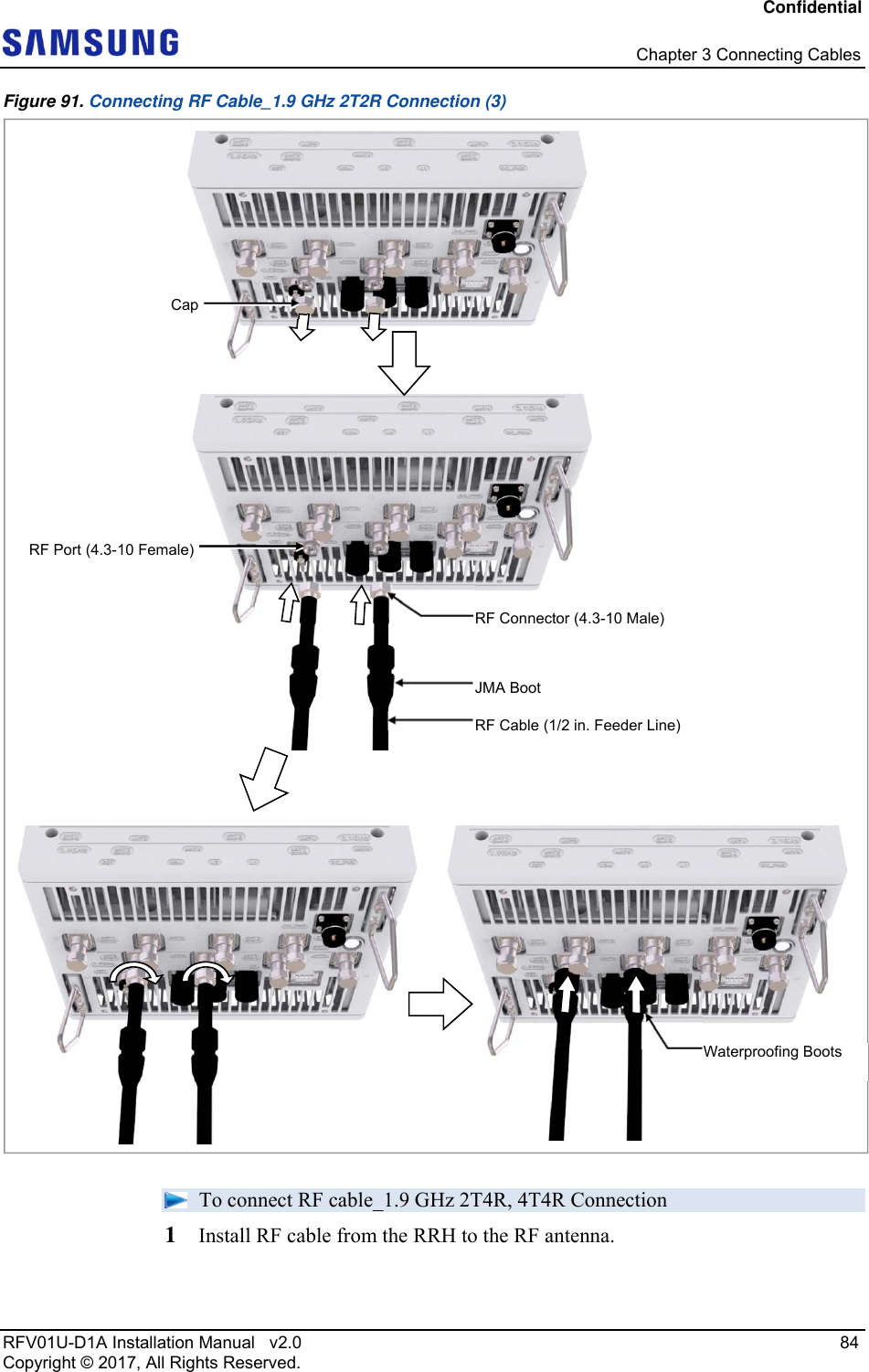 Confidential   Chapter 3 Connecting Cables RFV01U-D1A Installation Manual   v2.0   84 Copyright © 2017, All Rights Reserved. Figure 91. Connecting RF Cable_1.9 GHz 2T2R Connection (3)   To connect RF cable_1.9 GHz 2T4R, 4T4R Connection 1  Install RF cable from the RRH to the RF antenna. RF Port (4.3-10 Female) RF Connector (4.3-10 Male) RF Cable (1/2 in. Feeder Line) Waterproofing Boots CapJMA Boot 