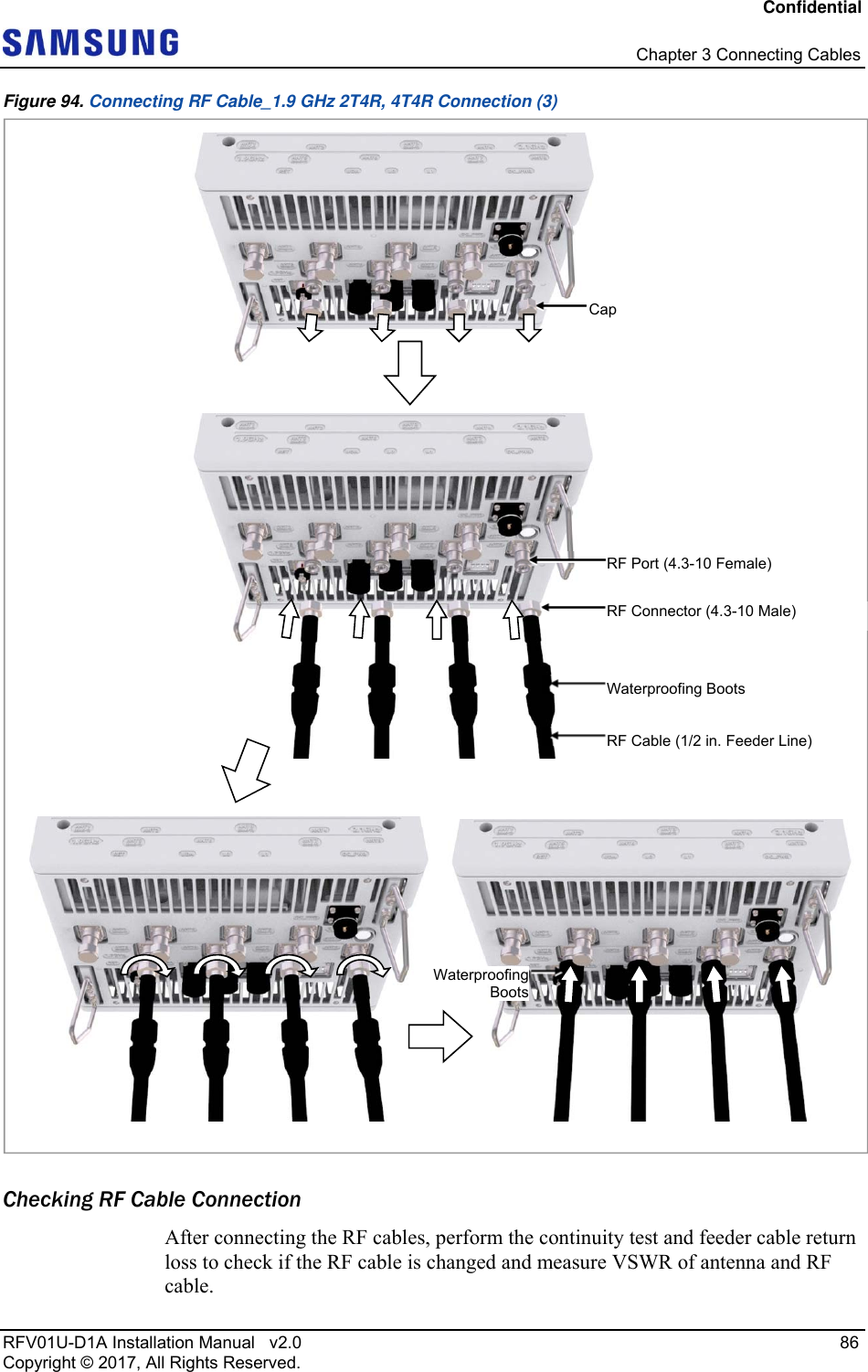 Confidential   Chapter 3 Connecting Cables RFV01U-D1A Installation Manual   v2.0   86 Copyright © 2017, All Rights Reserved. Figure 94. Connecting RF Cable_1.9 GHz 2T4R, 4T4R Connection (3)  Checking RF Cable Connection After connecting the RF cables, perform the continuity test and feeder cable return loss to check if the RF cable is changed and measure VSWR of antenna and RF cable.  RF Port (4.3-10 Female) RF Connector (4.3-10 Male) RF Cable (1/2 in. Feeder Line)CapWaterproofing Boots Waterproofing Boots