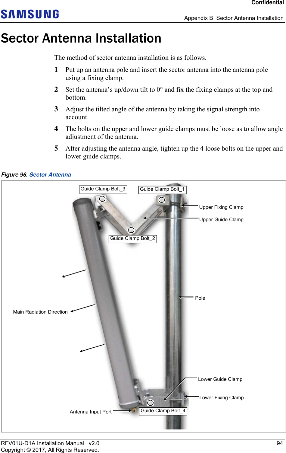 Confidential   Appendix B  Sector Antenna Installation RFV01U-D1A Installation Manual   v2.0   94 Copyright © 2017, All Rights Reserved. Sector Antenna Installation The method of sector antenna installation is as follows. 1  Put up an antenna pole and insert the sector antenna into the antenna pole using a fixing clamp. 2  Set the antenna’s up/down tilt to 0° and fix the fixing clamps at the top and bottom. 3  Adjust the tilted angle of the antenna by taking the signal strength into account.  4  The bolts on the upper and lower guide clamps must be loose as to allow angle adjustment of the antenna. 5  After adjusting the antenna angle, tighten up the 4 loose bolts on the upper and lower guide clamps. Figure 96. Sector Antenna  Antenna Input PortPoleMain Radiation Direction Upper Fixing Clamp Lower Fixing Clamp Upper Guide Clamp Lower Guide Clamp Guide Clamp Bolt_2Guide Clamp Bolt_1Guide Clamp Bolt_3Guide Clamp Bolt_4