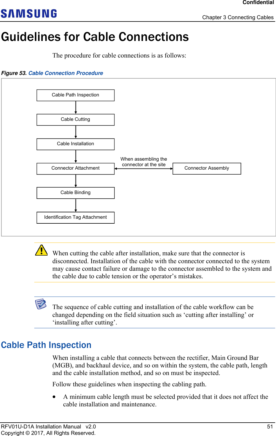 Confidential   Chapter 3 Connecting Cables RFV01U-D1A Installation Manual   v2.0   51 Copyright © 2017, All Rights Reserved. Guidelines for Cable Connections The procedure for cable connections is as follows:  Figure 53. Cable Connection Procedure   When cutting the cable after installation, make sure that the connector is disconnected. Installation of the cable with the connector connected to the system may cause contact failure or damage to the connector assembled to the system and the cable due to cable tension or the operator’s mistakes.   The sequence of cable cutting and installation of the cable workflow can be changed depending on the field situation such as ‘cutting after installing’ or ‘installing after cutting’. Cable Path Inspection When installing a cable that connects between the rectifier, Main Ground Bar (MGB), and backhaul device, and so on within the system, the cable path, length and the cable installation method, and so on must be inspected. Follow these guidelines when inspecting the cabling path.  A minimum cable length must be selected provided that it does not affect the cable installation and maintenance. Cable Installation Connector Attachment Identification Tag Attachment Connector Assembly When assembling the connector at the siteCable Path Inspection Cable Cutting Cable Binding 