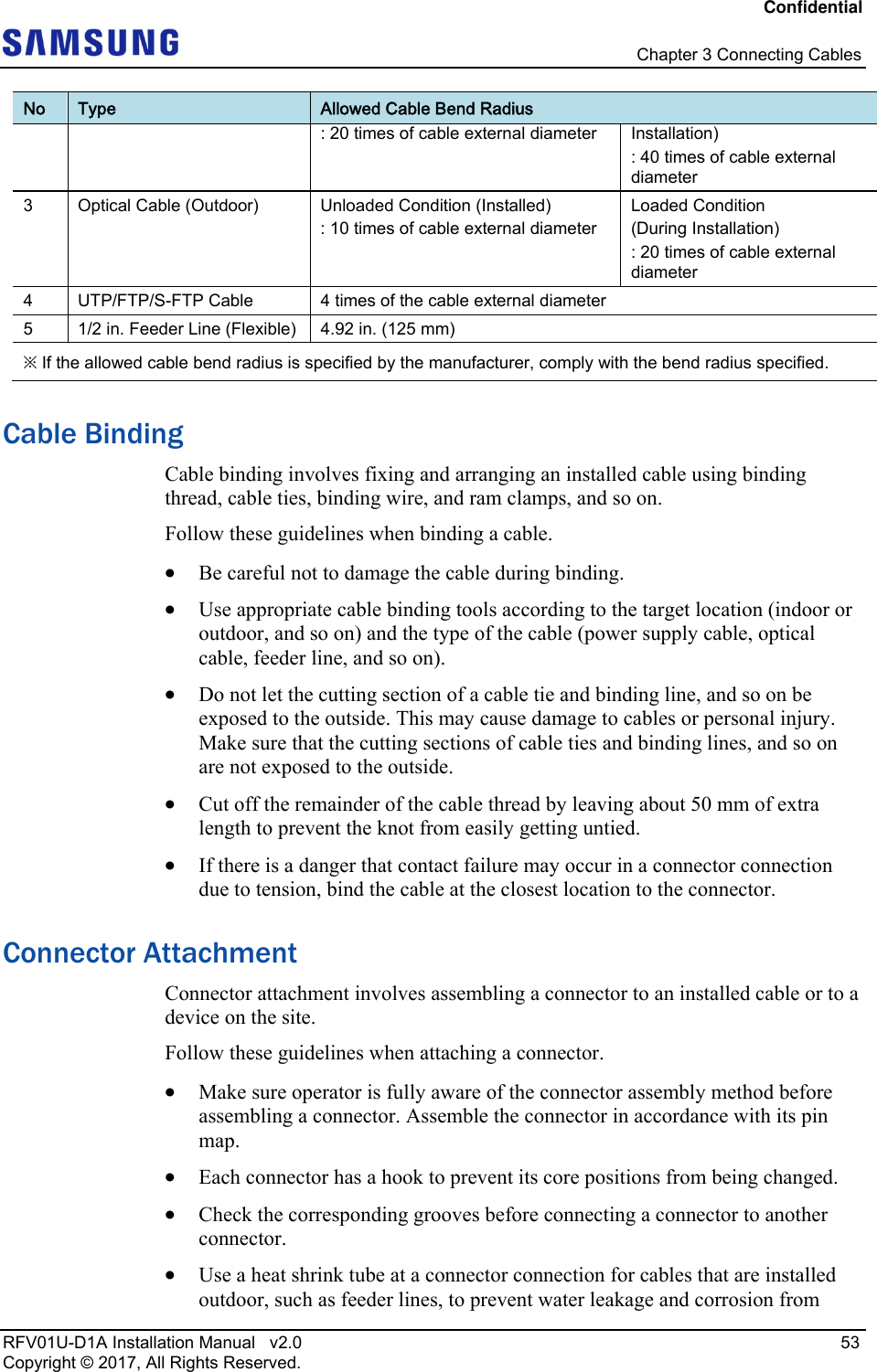 Confidential   Chapter 3 Connecting Cables RFV01U-D1A Installation Manual   v2.0   53 Copyright © 2017, All Rights Reserved. No  Type  Allowed Cable Bend Radius : 20 times of cable external diameter  Installation) : 40 times of cable external diameter 3  Optical Cable (Outdoor)  Unloaded Condition (Installed)  : 10 times of cable external diameter Loaded Condition  (During Installation) : 20 times of cable external diameter 4  UTP/FTP/S-FTP Cable  4 times of the cable external diameter 5  1/2 in. Feeder Line (Flexible)  4.92 in. (125 mm) ※ If the allowed cable bend radius is specified by the manufacturer, comply with the bend radius specified. Cable Binding Cable binding involves fixing and arranging an installed cable using binding thread, cable ties, binding wire, and ram clamps, and so on. Follow these guidelines when binding a cable.   Be careful not to damage the cable during binding.  Use appropriate cable binding tools according to the target location (indoor or outdoor, and so on) and the type of the cable (power supply cable, optical cable, feeder line, and so on).  Do not let the cutting section of a cable tie and binding line, and so on be exposed to the outside. This may cause damage to cables or personal injury. Make sure that the cutting sections of cable ties and binding lines, and so on are not exposed to the outside.  Cut off the remainder of the cable thread by leaving about 50 mm of extra length to prevent the knot from easily getting untied.  If there is a danger that contact failure may occur in a connector connection due to tension, bind the cable at the closest location to the connector. Connector Attachment Connector attachment involves assembling a connector to an installed cable or to a device on the site. Follow these guidelines when attaching a connector.   Make sure operator is fully aware of the connector assembly method before assembling a connector. Assemble the connector in accordance with its pin map.  Each connector has a hook to prevent its core positions from being changed.   Check the corresponding grooves before connecting a connector to another connector.  Use a heat shrink tube at a connector connection for cables that are installed outdoor, such as feeder lines, to prevent water leakage and corrosion from 