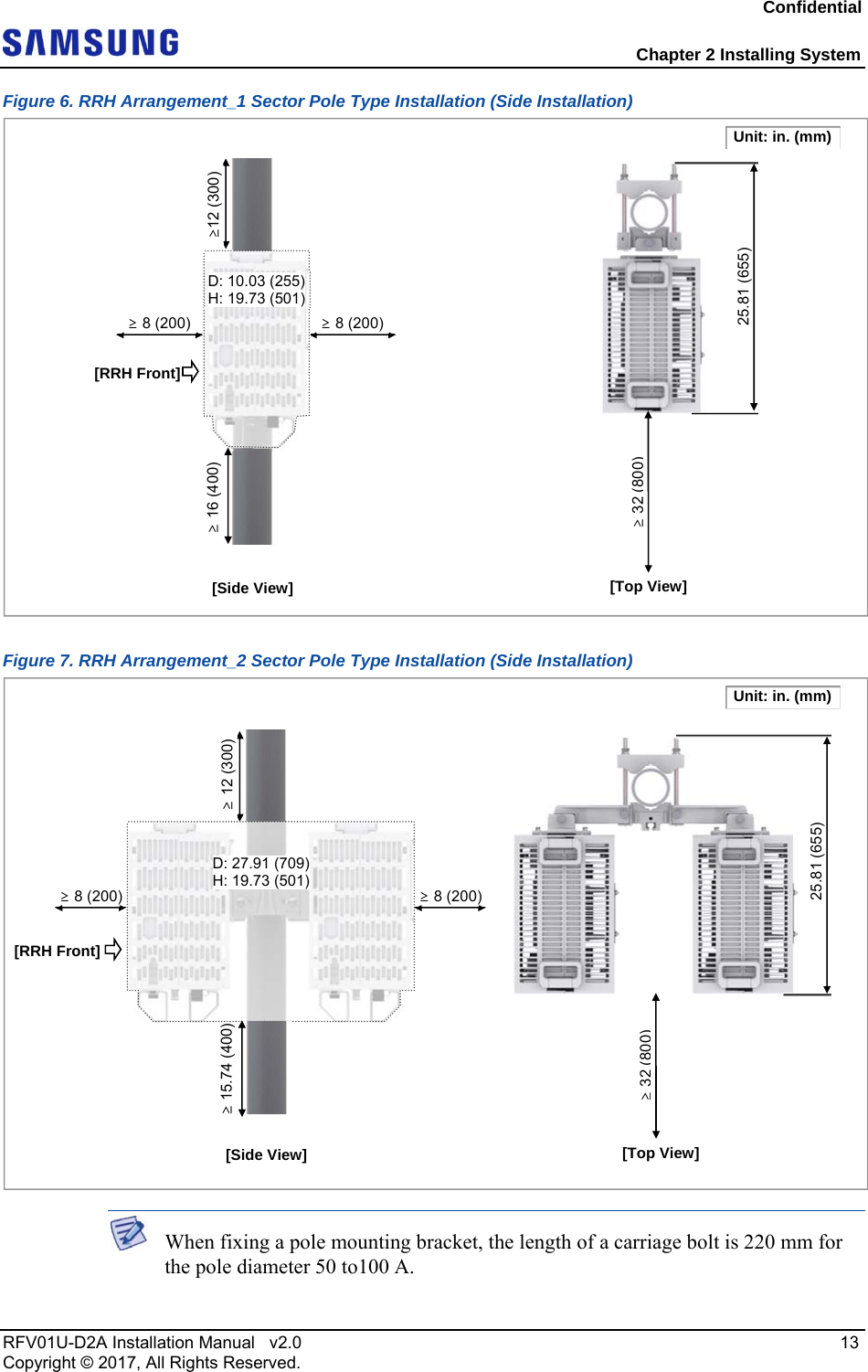 Confidential  Chapter 2 Installing System RFV01U-D2A Installation Manual   v2.0   13 Copyright © 2017, All Rights Reserved. Figure 6. RRH Arrangement_1 Sector Pole Type Installation (Side Installation)  Figure 7. RRH Arrangement_2 Sector Pole Type Installation (Side Installation)   When fixing a pole mounting bracket, the length of a carriage bolt is 220 mm for the pole diameter 50 to100 A. Unit: in. (mm)[Side View]  [Top View] ≥ 8 (200)≥ 8 (200) 25.81 (655) D: 10.03 (255) H: 19.73 (501) ≥12 (300) ≥ 16 (400) ≥32 (800)[RRH Front]Unit: in. (mm)[RRH Front] [Side View]  [Top View] ≥ 8 (200) 25.81 (655) ≥ 12 (300) ≥ 15.74 (400) ≥32 (800)D: 27.91 (709) H: 19.73 (501) ≥ 8 (200)