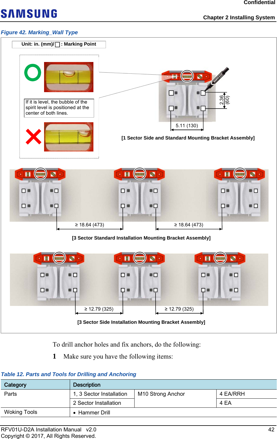 Confidential  Chapter 2 Installing System RFV01U-D2A Installation Manual   v2.0   42 Copyright © 2017, All Rights Reserved. Figure 42. Marking_Wall Type  To drill anchor holes and fix anchors, do the following: 1  Make sure you have the following items: Table 12. Parts and Tools for Drilling and Anchoring Category  Description Parts  1, 3 Sector Installation  M10 Strong Anchor  4 EA/RRH 2 Sector Installation  4 EA Woking Tools   Hammer Drill  If it is level, the bubble of the spirit level is positioned at the center of both lines. [1 Sector Side and Standard Mounting Bracket Assembly] 5.11 (130)[3 Sector Standard Installation Mounting Bracket Assembly] ≥ 18.64 (473) Unit: in. (mm)/     : Marking Point 2.36  (60) ≥ 18.64 (473) [3 Sector Side Installation Mounting Bracket Assembly] ≥ 12.79 (325)  ≥ 12.79 (325) 