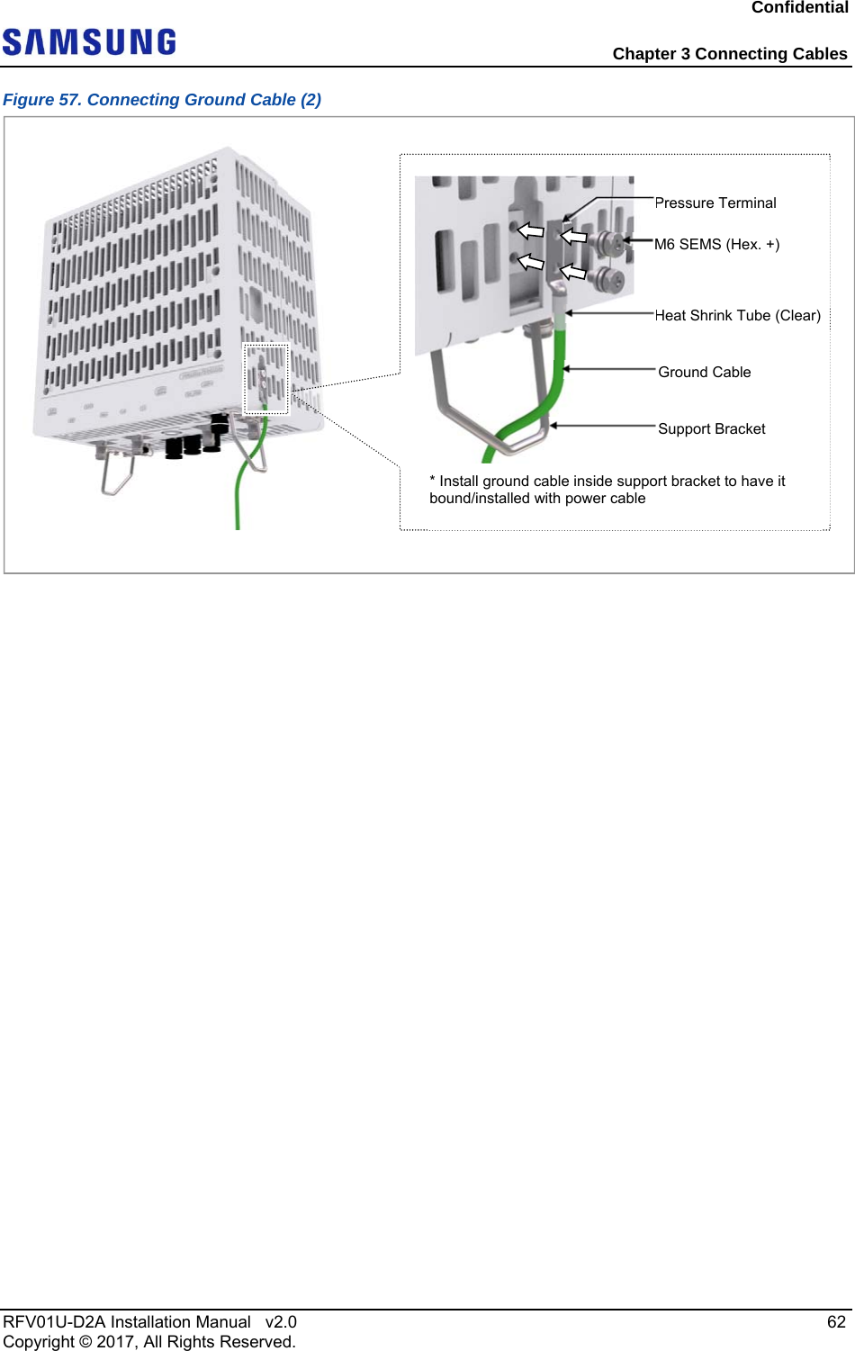 Confidential Chapter 3 Connecting Cables RFV01U-D2A Installation Manual v2.0 62 Copyright © 2017, All Rights Reserved. Figure 57. Connecting Ground Cable (2) Ground Cable Heat Shrink Tube (Clear)Pressure Terminal M6 SEMS (Hex. +) * Install ground cable inside support bracket to have it bound/installed with power cable Support Bracket