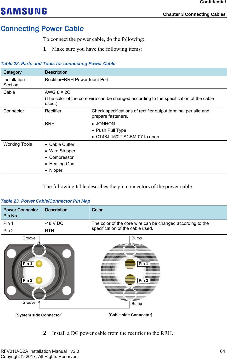 Confidential  Chapter 3 Connecting Cables RFV01U-D2A Installation Manual   v2.0   64 Copyright © 2017, All Rights Reserved. Connecting Power Cable To connect the power cable, do the following: 1  Make sure you have the following items: Table 22. Parts and Tools for connecting Power Cable Category  Description Installation Section Rectifier~RRH Power Input Port Cable  AWG 8 × 2C (The color of the core wire can be changed according to the specification of the cable used.) Connector Rectifier  Check specifications of rectifier output terminal per site and prepare fasteners. RRH   JONHON   Push Pull Type   CT48J-1502TSCBM-07 to open Working Tools   Cable Cutter  Wire Stripper  Compressor  Heating Gun  Nipper  The following table describes the pin connectors of the power cable. Table 23. Power Cable/Connector Pin Map Power Connector Pin No. Description  Color Pin 1   -48 V DC   The color of the core wire can be changed according to the specification of the cable used. Pin 2  RTN    2  Install a DC power cable from the rectifier to the RRH. [Cable side Connector] [System side Connector] Bump GrooveBump GroovePin 1 Pin 2 Pin 1Pin 2