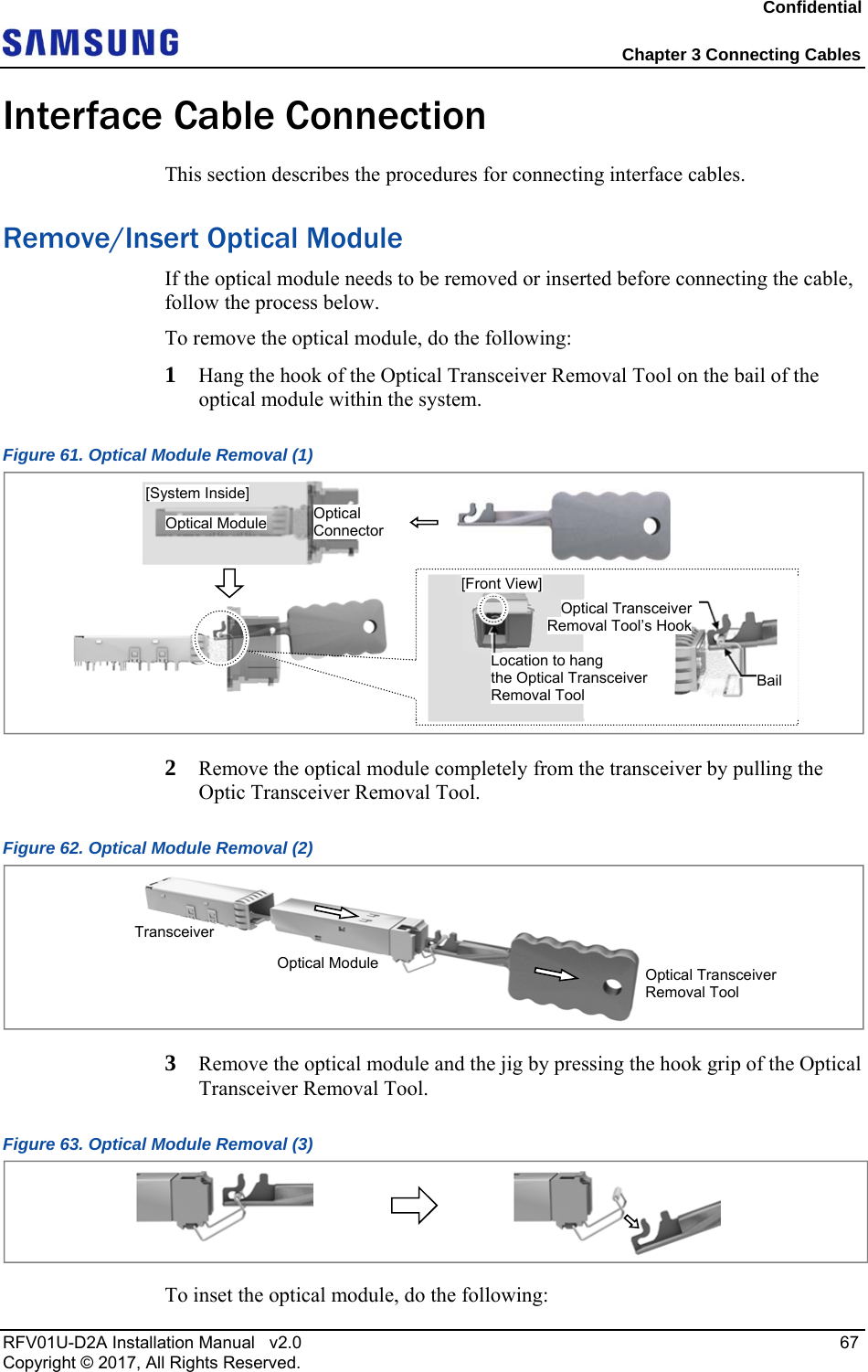 Confidential  Chapter 3 Connecting Cables RFV01U-D2A Installation Manual   v2.0   67 Copyright © 2017, All Rights Reserved. Interface Cable Connection This section describes the procedures for connecting interface cables. Remove/Insert Optical Module If the optical module needs to be removed or inserted before connecting the cable, follow the process below. To remove the optical module, do the following: 1  Hang the hook of the Optical Transceiver Removal Tool on the bail of the optical module within the system.  Figure 61. Optical Module Removal (1)  2  Remove the optical module completely from the transceiver by pulling the Optic Transceiver Removal Tool. Figure 62. Optical Module Removal (2)  3  Remove the optical module and the jig by pressing the hook grip of the Optical Transceiver Removal Tool. Figure 63. Optical Module Removal (3)  To inset the optical module, do the following:   Optical ConnectorOptical Module [System Inside] Optical TransceiverRemoval Tool’s HookBail [Front View]Location to hang  the Optical Transceiver Removal Tool Optical Transceiver Removal Tool Optical ModuleTransceiver