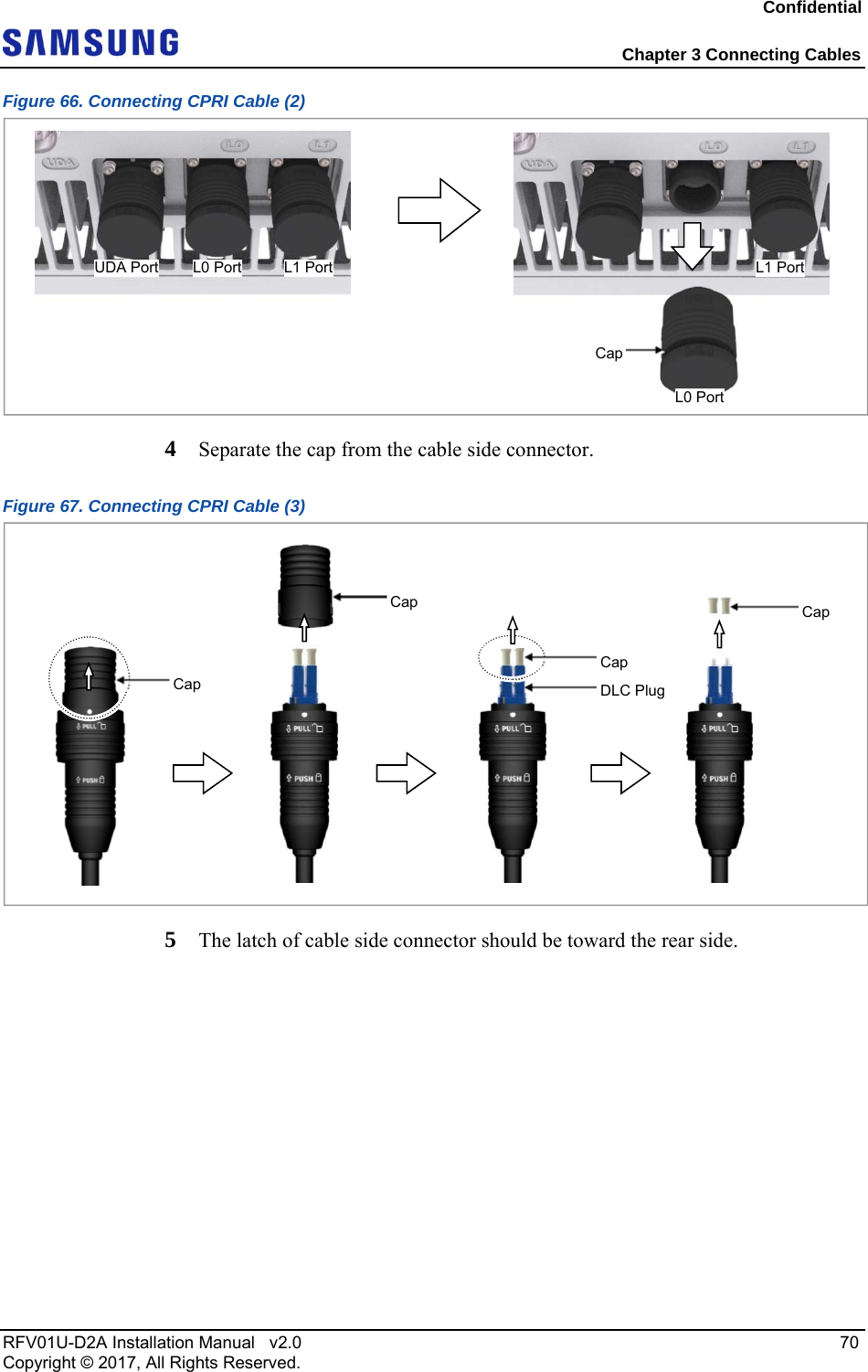 Confidential Chapter 3 Connecting Cables RFV01U-D2A Installation Manual v2.0 70 Copyright © 2017, All Rights Reserved. Figure 66. Connecting CPRI Cable (2) 4 Separate the cap from the cable side connector. Figure 67. Connecting CPRI Cable (3) 5 The latch of cable side connector should be toward the rear side. CapL0 Port L0 Port L1 PortL1 Port UDA Port Cap Cap DLC Plug Cap Cap
