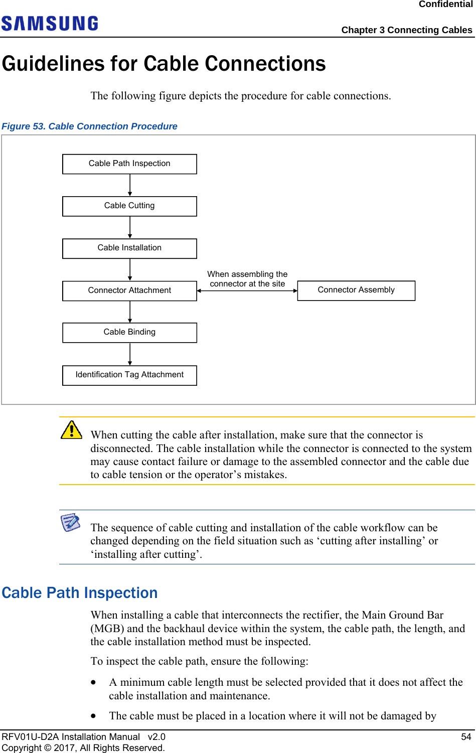 Confidential Chapter 3 Connecting Cables RFV01U-D2A Installation Manual v2.0 54 Copyright © 2017, All Rights Reserved. Guidelines for Cable Connections The following figure depicts the procedure for cable connections. Figure 53. Cable Connection Procedure When cutting the cable after installation, make sure that the connector is disconnected. The cable installation while the connector is connected to the system may cause contact failure or damage to the assembled connector and the cable due to cable tension or the operator’s mistakes. The sequence of cable cutting and installation of the cable workflow can be changed depending on the field situation such as ‘cutting after installing’ or ‘installing after cutting’. Cable Path Inspection When installing a cable that interconnects the rectifier, the Main Ground Bar (MGB) and the backhaul device within the system, the cable path, the length, and the cable installation method must be inspected. To inspect the cable path, ensure the following: A minimum cable length must be selected provided that it does not affect the cable installation and maintenance. The cable must be placed in a location where it will not be damaged by Cable Installation Connector Attachment Identification Tag Attachment Connector Assembly When assembling the connector at the siteCable Path Inspection Cable Cutting Cable Binding