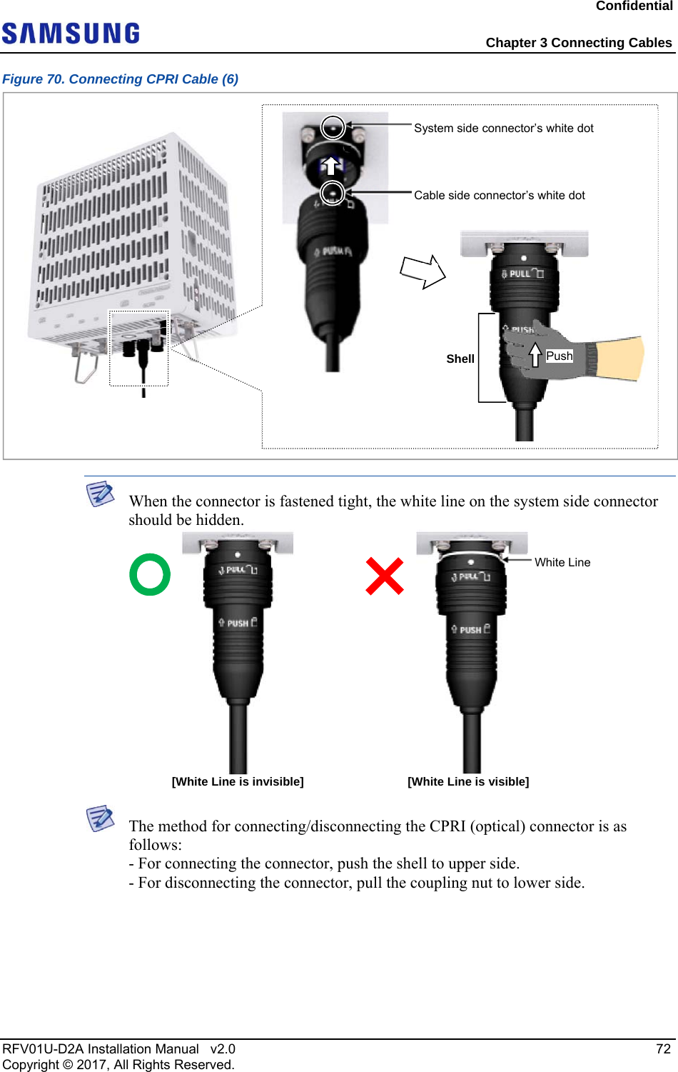 Confidential  Chapter 3 Connecting Cables RFV01U-D2A Installation Manual   v2.0   72 Copyright © 2017, All Rights Reserved. Figure 70. Connecting CPRI Cable (6)   When the connector is fastened tight, the white line on the system side connector should be hidden.   The method for connecting/disconnecting the CPRI (optical) connector is as follows: - For connecting the connector, push the shell to upper side. - For disconnecting the connector, pull the coupling nut to lower side.  Shell Push System side connector’s white dot Cable side connector’s white dot  White Line [White Line is invisible]  [White Line is visible] 