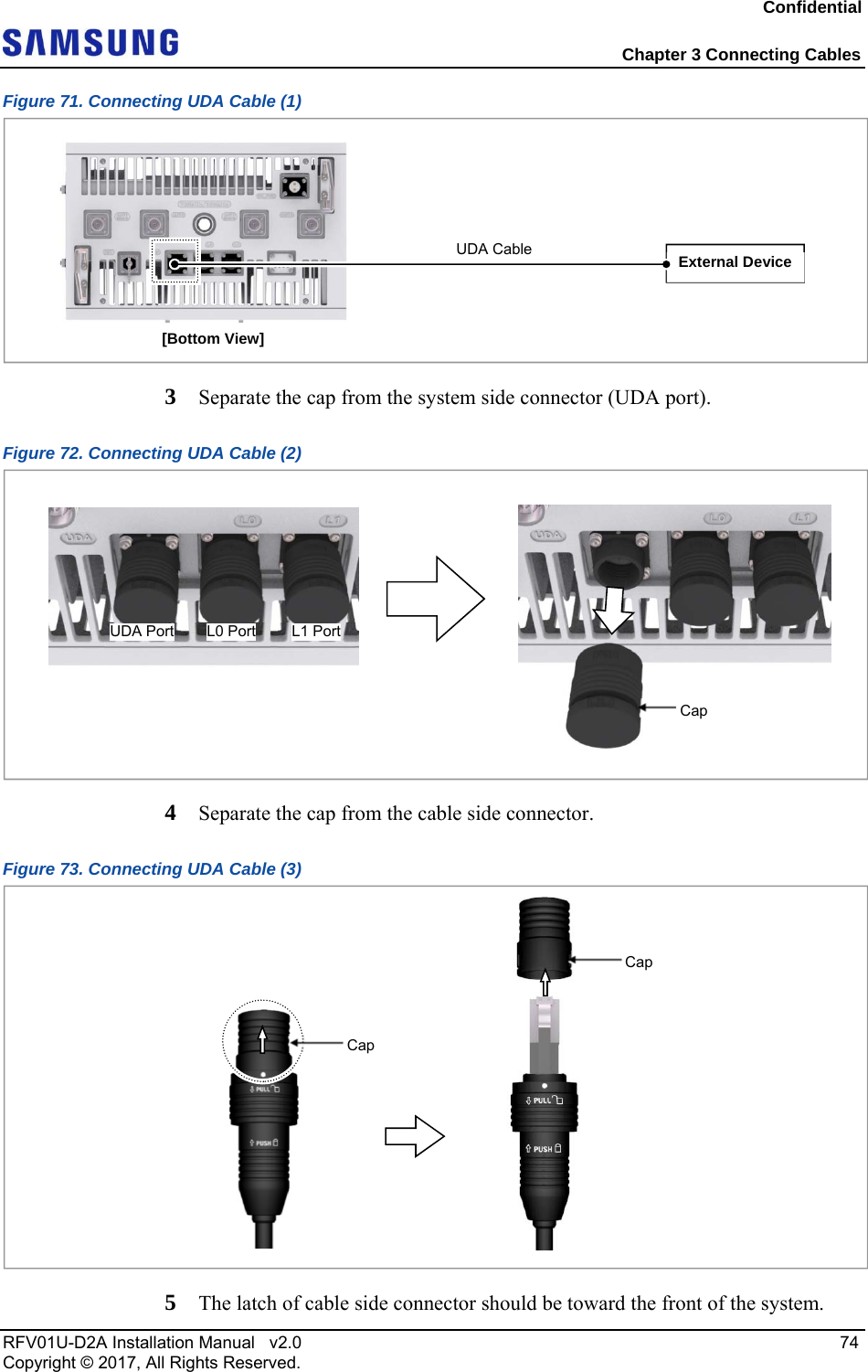 Confidential  Chapter 3 Connecting Cables RFV01U-D2A Installation Manual   v2.0   74 Copyright © 2017, All Rights Reserved. Figure 71. Connecting UDA Cable (1)  3  Separate the cap from the system side connector (UDA port). Figure 72. Connecting UDA Cable (2)  4  Separate the cap from the cable side connector. Figure 73. Connecting UDA Cable (3)  5  The latch of cable side connector should be toward the front of the system. [Bottom View] UDA Cable  External Device Cap L0 Port  L1 PortUDA Port Cap Cap 