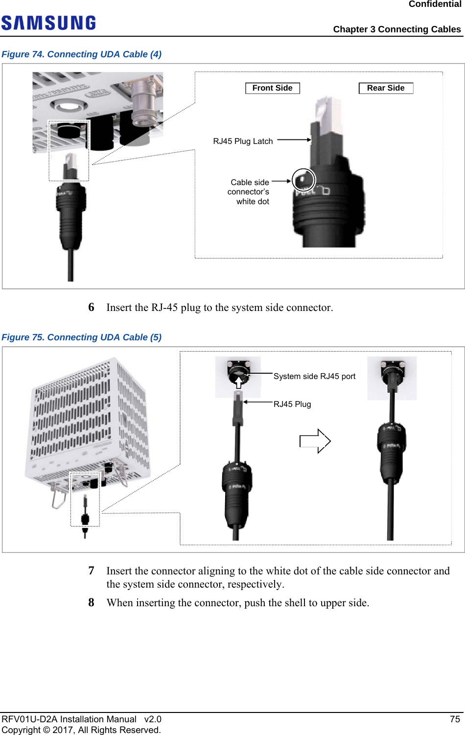 Confidential Chapter 3 Connecting Cables RFV01U-D2A Installation Manual v2.0 75 Copyright © 2017, All Rights Reserved. Figure 74. Connecting UDA Cable (4) 6 Insert the RJ-45 plug to the system side connector. Figure 75. Connecting UDA Cable (5) 7 Insert the connector aligning to the white dot of the cable side connector and the system side connector, respectively. 8 When inserting the connector, push the shell to upper side. RJ45 Plug LatchCable side connector’s white dotFront Side Rear Side RJ45 PlugSystem side RJ45 port