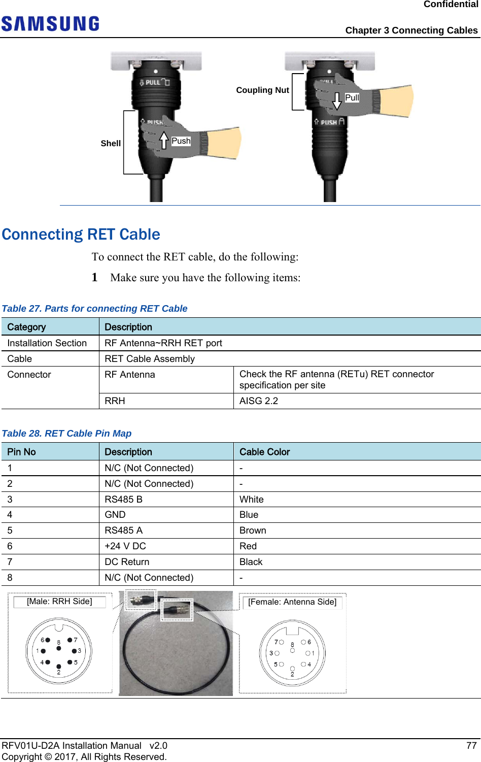 Confidential  Chapter 3 Connecting Cables RFV01U-D2A Installation Manual   v2.0   77 Copyright © 2017, All Rights Reserved.  Connecting RET Cable To connect the RET cable, do the following: 1  Make sure you have the following items: Table 27. Parts for connecting RET Cable Category  Description Installation Section  RF Antenna~RRH RET port Cable  RET Cable Assembly Connector RF Antenna   Check the RF antenna (RETu) RET connector specification per site RRH AISG 2.2 Table 28. RET Cable Pin Map Pin No  Description  Cable Color 1  N/C (Not Connected)  - 2  N/C (Not Connected)  - 3 RS485 B  White 4 GND  Blue 5 RS485 A  Brown 6  +24 V DC  Red 7 DC Return Black 8  N/C (Not Connected)  -    [Male: RRH Side]   [Female: Antenna Side]ShellCoupling NutPush Pull 
