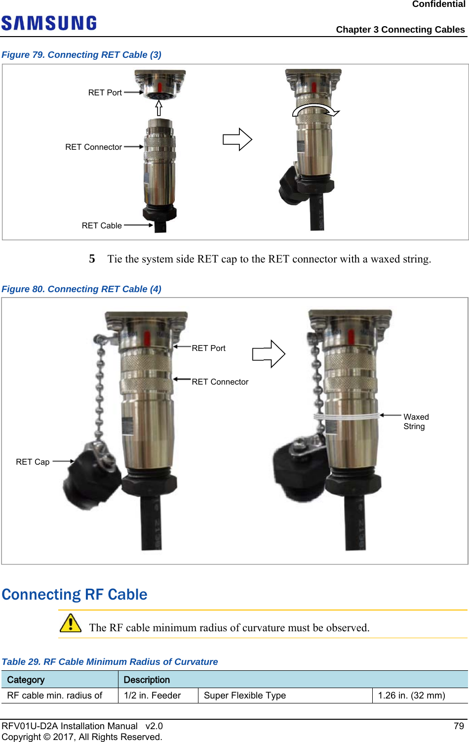 Confidential Chapter 3 Connecting Cables RFV01U-D2A Installation Manual v2.0 79 Copyright © 2017, All Rights Reserved. Figure 79. Connecting RET Cable (3) 5 Tie the system side RET cap to the RET connector with a waxed string. Figure 80. Connecting RET Cable (4) Connecting RF Cable The RF cable minimum radius of curvature must be observed. Table 29. RF Cable Minimum Radius of Curvature Category Description RF cable min. radius of 1/2 in. Feeder Super Flexible Type 1.26 in. (32 mm) RET ConnectorRET PortRET CableRET CapWaxed String RET Connector RET Port