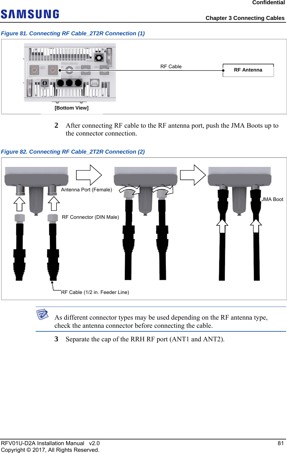 Confidential  Chapter 3 Connecting Cables RFV01U-D2A Installation Manual   v2.0   81 Copyright © 2017, All Rights Reserved. Figure 81. Connecting RF Cable_2T2R Connection (1)  2  After connecting RF cable to the RF antenna port, push the JMA Boots up to the connector connection. Figure 82. Connecting RF Cable_2T2R Connection (2)   As different connector types may be used depending on the RF antenna type, check the antenna connector before connecting the cable. 3  Separate the cap of the RRH RF port (ANT1 and ANT2). [Bottom View] RF Antenna RF Cable RF Cable (1/2 in. Feeder Line)JMA BootAntenna Port (Female) RF Connector (DIN Male) 