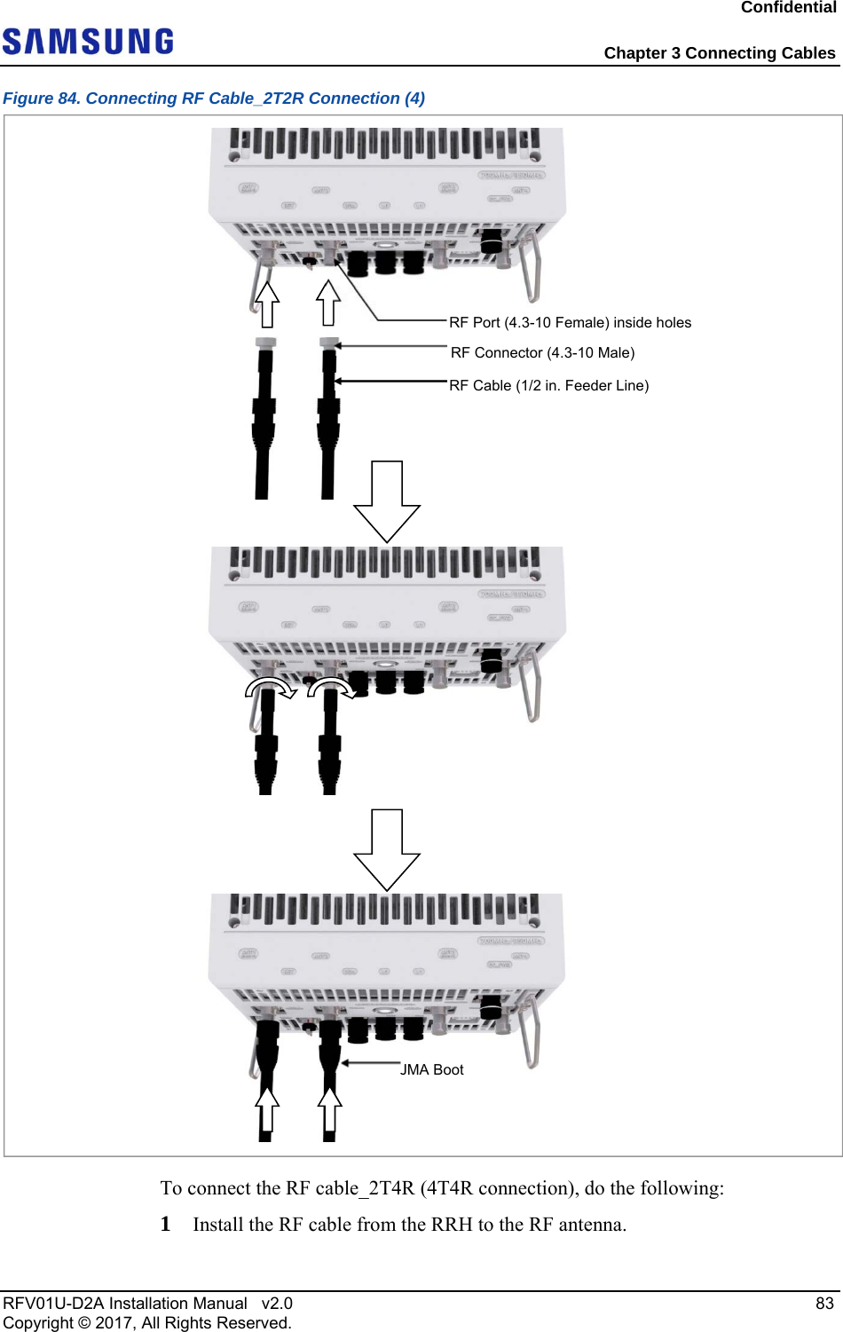 Confidential Chapter 3 Connecting Cables RFV01U-D2A Installation Manual v2.0 83 Copyright © 2017, All Rights Reserved. Figure 84. Connecting RF Cable_2T2R Connection (4) To connect the RF cable_2T4R (4T4R connection), do the following: 1 Install the RF cable from the RRH to the RF antenna. RF Port (4.3-10 Female) inside holes RF Connector (4.3-10 Male) RF Cable (1/2 in. Feeder Line) JMA Boot