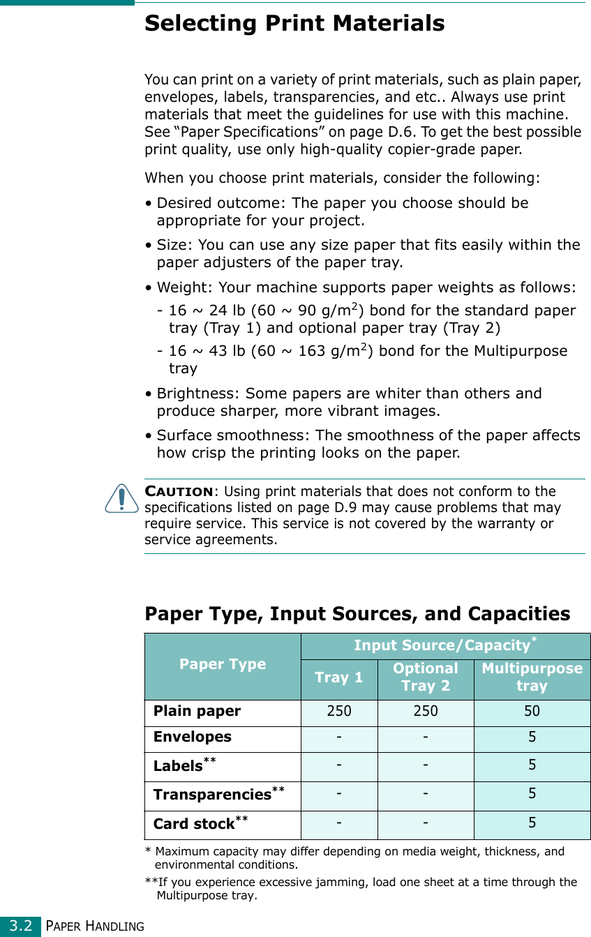 PAPER HANDLING3.2Selecting Print MaterialsYou can print on a variety of print materials, such as plain paper, envelopes, labels, transparencies, and etc.. Always use print materials that meet the guidelines for use with this machine. See “Paper Specifications” on page D.6. To get the best possible print quality, use only high-quality copier-grade paper.When you choose print materials, consider the following:• Desired outcome: The paper you choose should be appropriate for your project.• Size: You can use any size paper that fits easily within the paper adjusters of the paper tray.• Weight: Your machine supports paper weights as follows:- 16 ~ 24 lb (60 ~ 90 g/m2) bond for the standard paper tray (Tray 1) and optional paper tray (Tray 2)- 16 ~ 43 lb (60 ~ 163 g/m2) bond for the Multipurpose tray• Brightness: Some papers are whiter than others and produce sharper, more vibrant images.• Surface smoothness: The smoothness of the paper affects how crisp the printing looks on the paper.CAUTION: Using print materials that does not conform to the specifications listed on page D.9 may cause problems that may require service. This service is not covered by the warranty or service agreements.Paper Type, Input Sources, and CapacitiesPaper TypeInput Source/Capacity** Maximum capacity may differ depending on media weight, thickness, and environmental conditions.Tray 1 Optional Tray 2Multipurpose trayPlain paper250 250 50Envelopes- - 5Labels****If you experience excessive jamming, load one sheet at a time through the Multipurpose tray.- - 5Transparencies**- - 5Card stock**- - 5