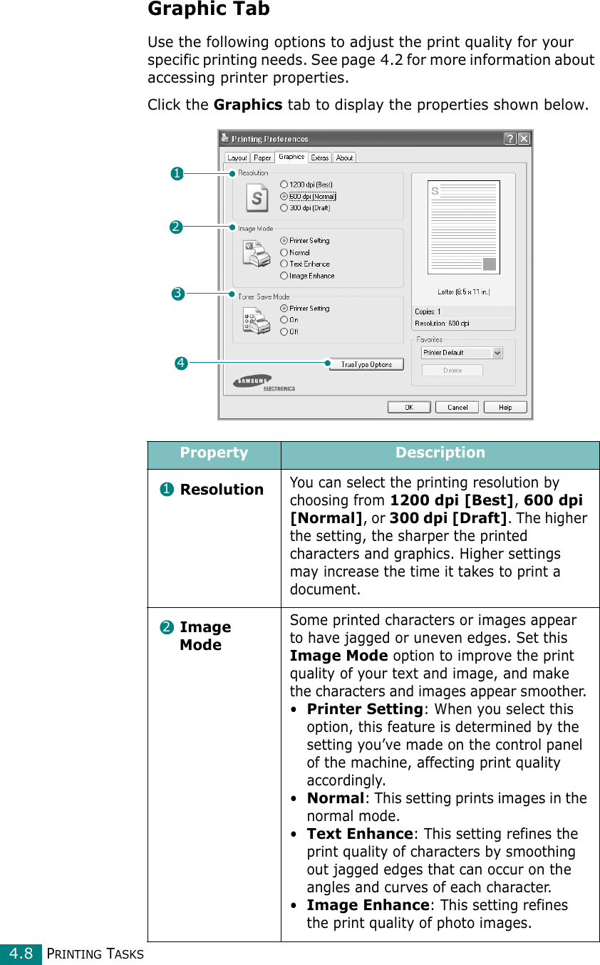 PRINTING TASKS4.8Graphic TabUse the following options to adjust the print quality for your specific printing needs. See page 4.2 for more information about accessing printer properties.Click the Graphics tab to display the properties shown below. Property DescriptionResolutionYou can select the printing resolution by choosing from 1200 dpi [Best], 600 dpi [Normal], or 300 dpi [Draft]. The higher the setting, the sharper the printed characters and graphics. Higher settings may increase the time it takes to print a document.Image  ModeSome printed characters or images appear to have jagged or uneven edges. Set this Image Mode option to improve the print quality of your text and image, and make the characters and images appear smoother. •Printer Setting: When you select this option, this feature is determined by the setting you’ve made on the control panel of the machine, affecting print quality accordingly.•Normal: This setting prints images in the normal mode. •Text Enhance: This setting refines the print quality of characters by smoothing out jagged edges that can occur on the angles and curves of each character. •Image Enhance: This setting refines the print quality of photo images. 123412