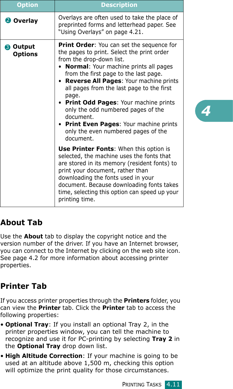 4PRINTING TASKS4.11About TabUse the About tab to display the copyright notice and the version number of the driver. If you have an Internet browser, you can connect to the Internet by clicking on the web site icon. See page 4.2 for more information about accessing printer properties.Printer TabIf you access printer properties through the Printers folder, you can view the Printer tab. Click the Printer tab to access the following properties:•Optional Tray: If you install an optional Tray 2, in the printer properties window, you can tell the machine to recognize and use it for PC-printing by selecting Tray 2 in the Optional Tray drop down list.•High Altitude Correction: If your machine is going to be used at an altitude above 1,500 m, checking this option will optimize the print quality for those circumstances.OverlayOverlays are often used to take the place of preprinted forms and letterhead paper. See “Using Overlays” on page 4.21.Output OptionsPrint Order: You can set the sequence for the pages to print. Select the print order from the drop-down list.•Normal: Your machine prints all pages from the first page to the last page.•Reverse All Pages: Your machine prints all pages from the last page to the first page.•Print Odd Pages: Your machine prints only the odd numbered pages of the document.•Print Even Pages: Your machine prints only the even numbered pages of the document.Use Printer Fonts: When this option is selected, the machine uses the fonts that are stored in its memory (resident fonts) to print your document, rather than downloading the fonts used in your document. Because downloading fonts takes time, selecting this option can speed up your printing time.Option Description23
