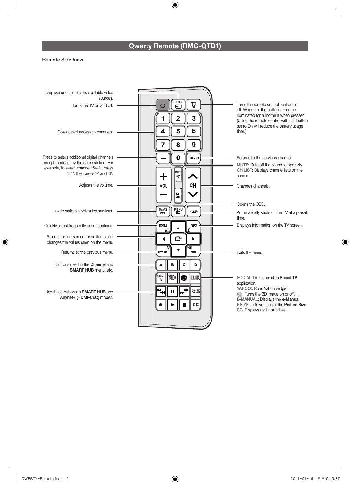 Qwerty Remote (RMC-QTD1)Remote Side ViewPRE-CH CH LIST1423567 8 90MUTEMMENUmSOURCESMARTHUBlBYAHOO!E-MANUALP.SIZECCSOCIALTVC DVOL&lt;&lt;CHSLEEPTurns the TV on and off.Displays and selects the available video sources.Turns the remote control light on or off. When on, the buttons become illuminated for a moment when pressed. (Using the remote control with this button set to On will reduce the battery usage time.)Returns to the previous channel.MUTE: Cuts off the sound temporarily.CH LIST: Displays channel lists on the screen.Changes channels.Automatically shuts off the TV at a preset time.Displays information on the TV screen.Exits the menu.Gives direct access to channels.Press to select additional digital channels being broadcast by the same station. For example, to select channel ‘54-3’, press ‘54’, then press ‘-’ and ‘3’.Adjusts the volume.Opens the OSD. Quickly select frequently used functions.Link to various application services.Returns to the previous menu.Selects the on-screen menu items and changes the values seen on the menu.Buttons used in the Channel and SMART HUB menu, etc.Use these buttons in SMART HUB and Anynet+ (HDMI-CEC) modes. SOCIAL TV: Connect to Social TV application.YAHOO!: Runs Yahoo widget.X: Turns the 3D image on or off.E-MANUAL: Displays the e-Manual.P.SIZE: Lets you select the Picture Size.CC: Displays digital subtitles.QWERTY-Remote.indd   2 2011-01-19   오후 9:16:37