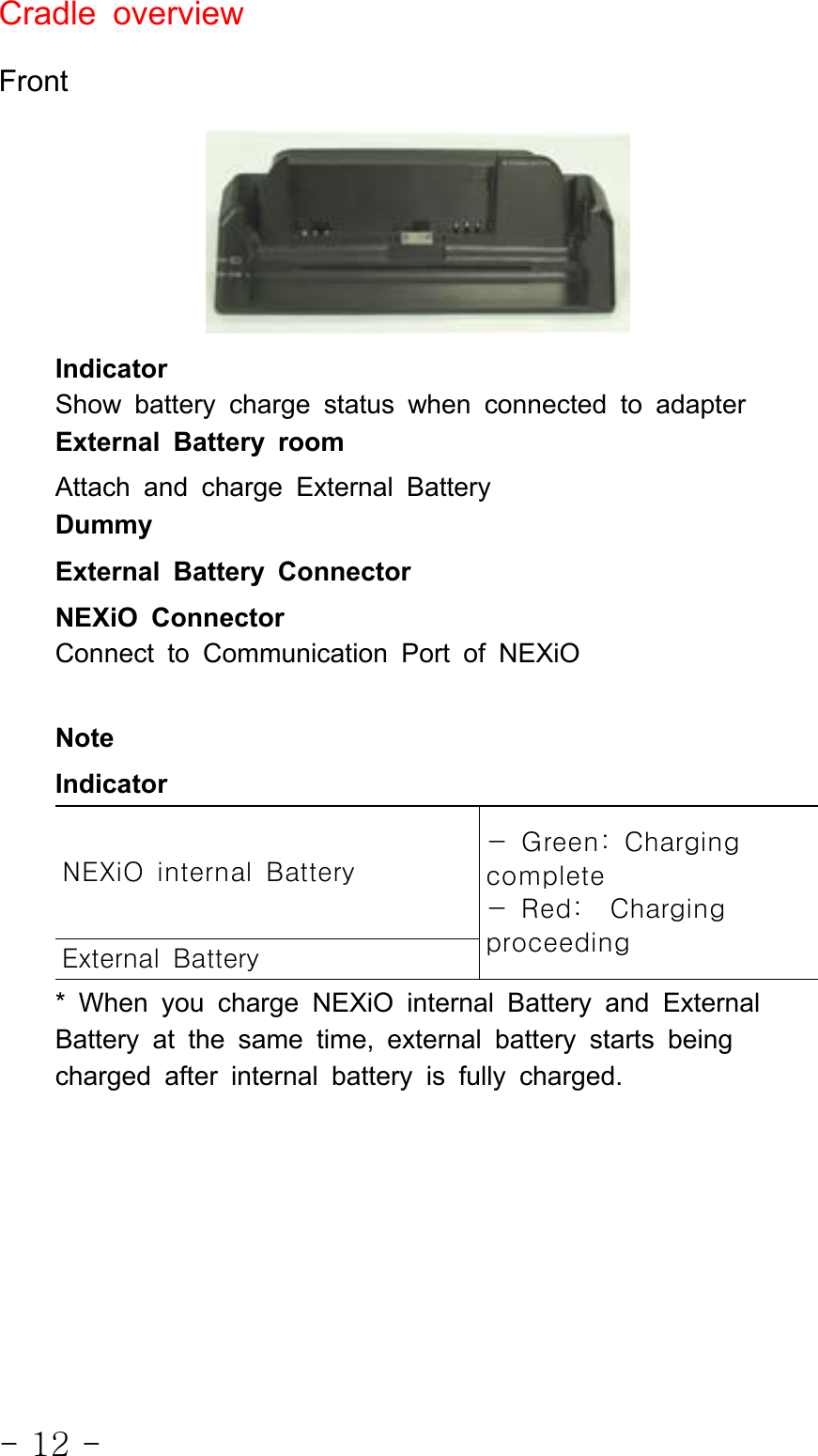 - 12 -Cradle overviewFrontIndicatorShow battery charge status when connected to adapterExternal Battery roomAttach and charge External BatteryDummyExternal Battery ConnectorNEXiO ConnectorConnect to Communication Port of NEXiONoteIndicatorNEXiO internal Battery- Green: Chargingcomplete- Red: ChargingproceedingExternal Battery* When you charge NEXiO internal Battery and ExternalBattery at the same time, external battery starts beingcharged after internal battery is fully charged.