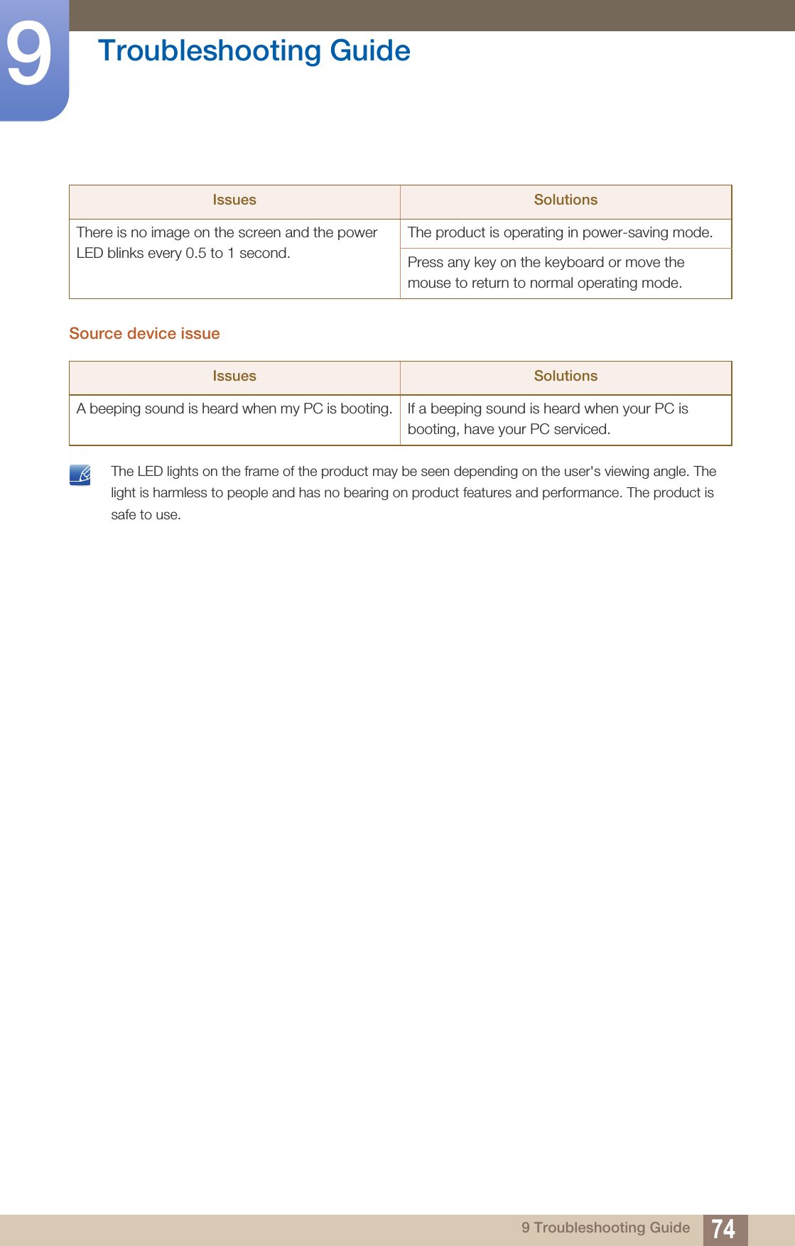 74Troubleshooting Guide99 Troubleshooting GuideSource device issue The LED lights on the frame of the product may be seen depending on the user&apos;s viewing angle. The light is harmless to people and has no bearing on product features and performance. The product is safe to use. There is no image on the screen and the power LED blinks every 0.5 to 1 second.The product is operating in power-saving mode.Press any key on the keyboard or move the mouse to return to normal operating mode.Issues SolutionsA beeping sound is heard when my PC is booting. If a beeping sound is heard when your PC is booting, have your PC serviced.Issues Solutions