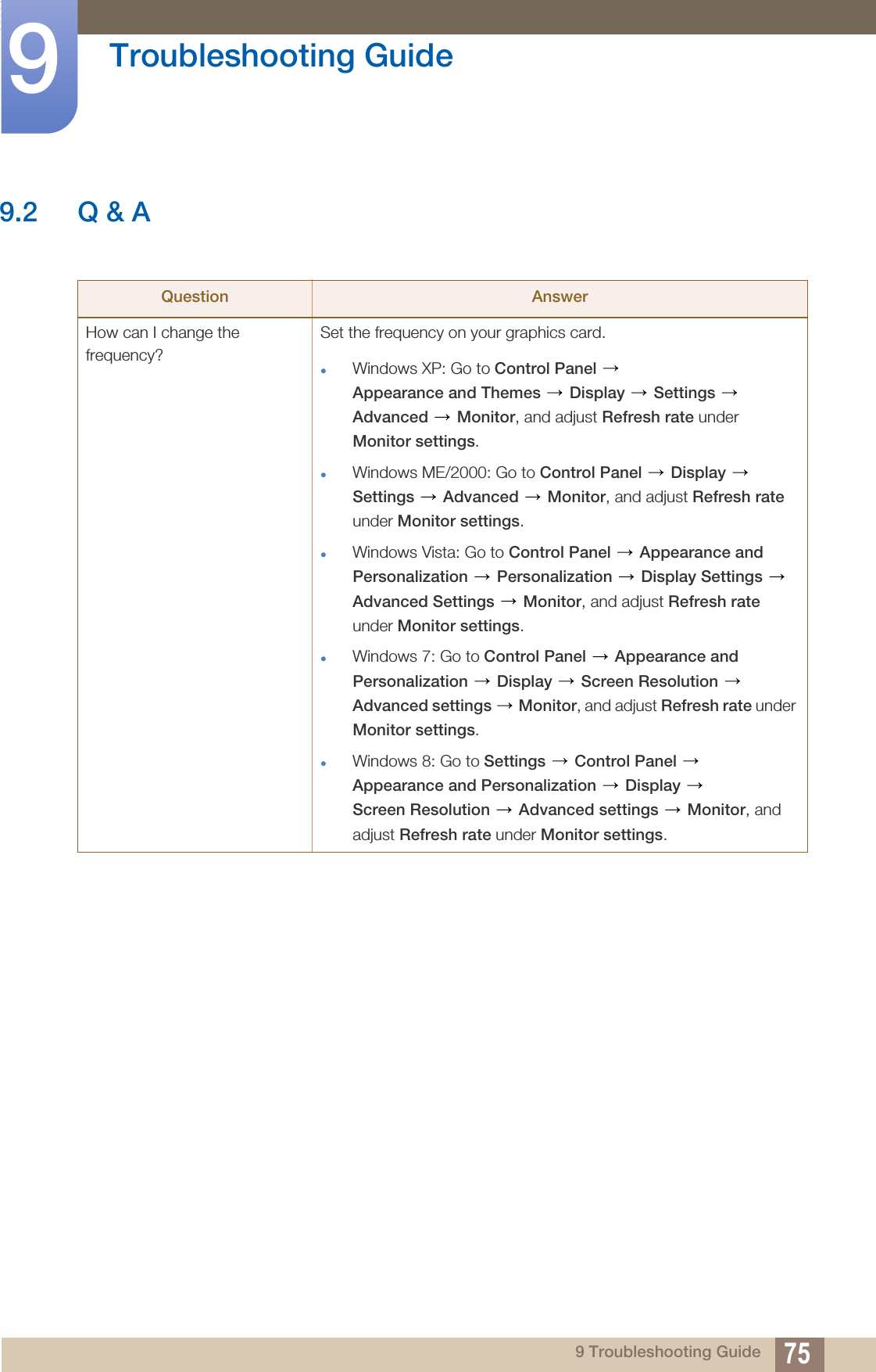 75Troubleshooting Guide99 Troubleshooting Guide9.2 Q &amp; AQuestion AnswerHow can I change the frequency?Set the frequency on your graphics card.Windows XP: Go to Control Panel  Appearance and Themes  Display  Settings  Advanced  Monitor, and adjust Refresh rate under Monitor settings.Windows ME/2000: Go to Control Panel  Display  Settings  Advanced  Monitor, and adjust Refresh rate under Monitor settings.Windows Vista: Go to Control Panel  Appearance and Personalization  Personalization  Display Settings  Advanced Settings  Monitor, and adjust Refresh rate under Monitor settings.Windows 7: Go to Control Panel  Appearance and Personalization  Display  Screen Resolution  Advanced settings  Monitor, and adjust Refresh rate under Monitor settings.Windows 8: Go to Settings  Control Panel  Appearance and Personalization  Display  Screen Resolution  Advanced settings  Monitor, and adjust Refresh rate under Monitor settings.