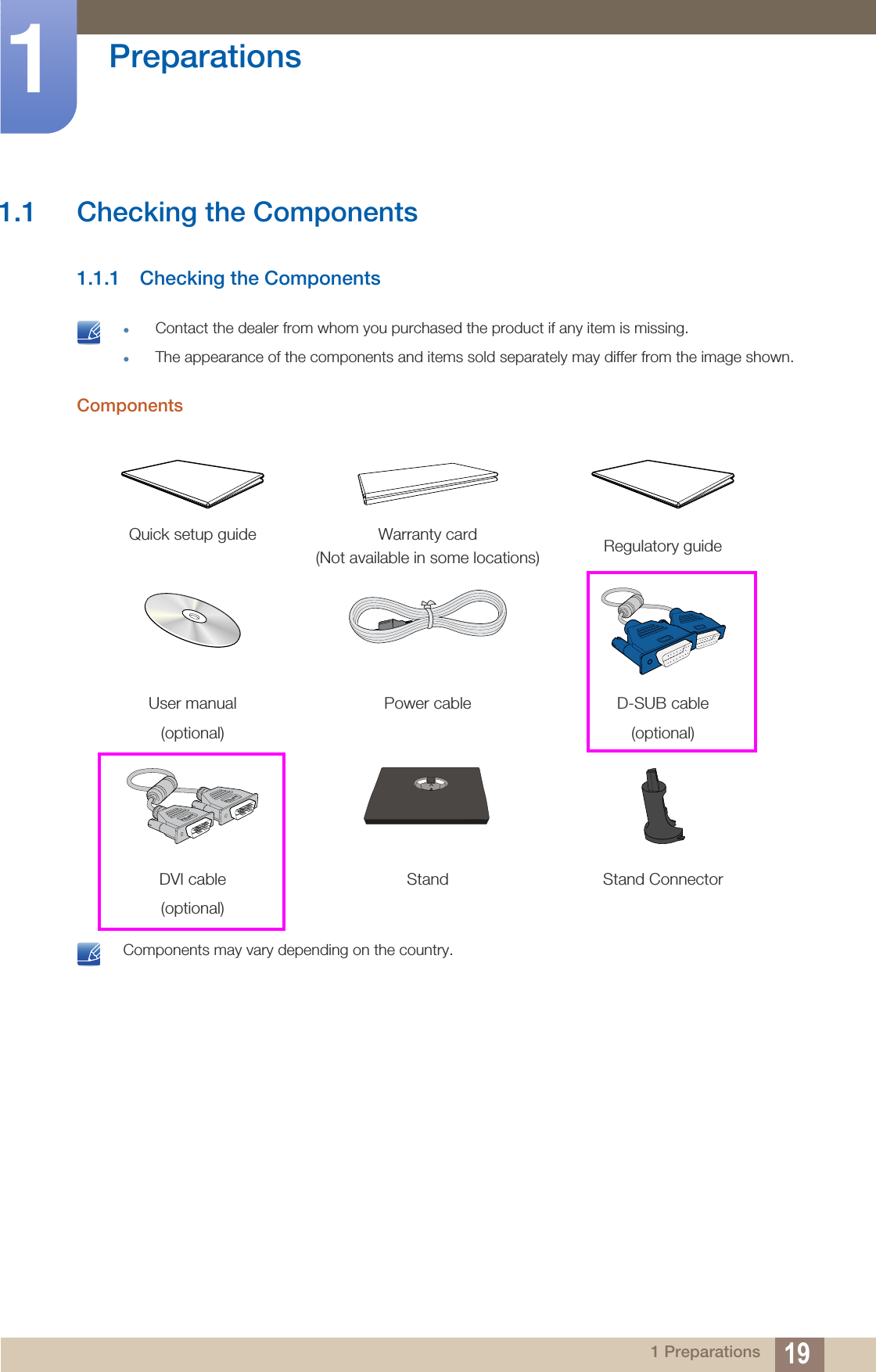 191 Preparations1  Preparations1.1 Checking the Components1.1.1 Checking the Components Contact the dealer from whom you purchased the product if any item is missing.The appearance of the components and items sold separately may differ from the image shown. Components Components may vary depending on the country. Quick setup guide Warranty card(Not available in some locations) Regulatory guide User manual(optional)Power cable D-SUB cable(optional)DVI cable(optional)Stand Stand Connector