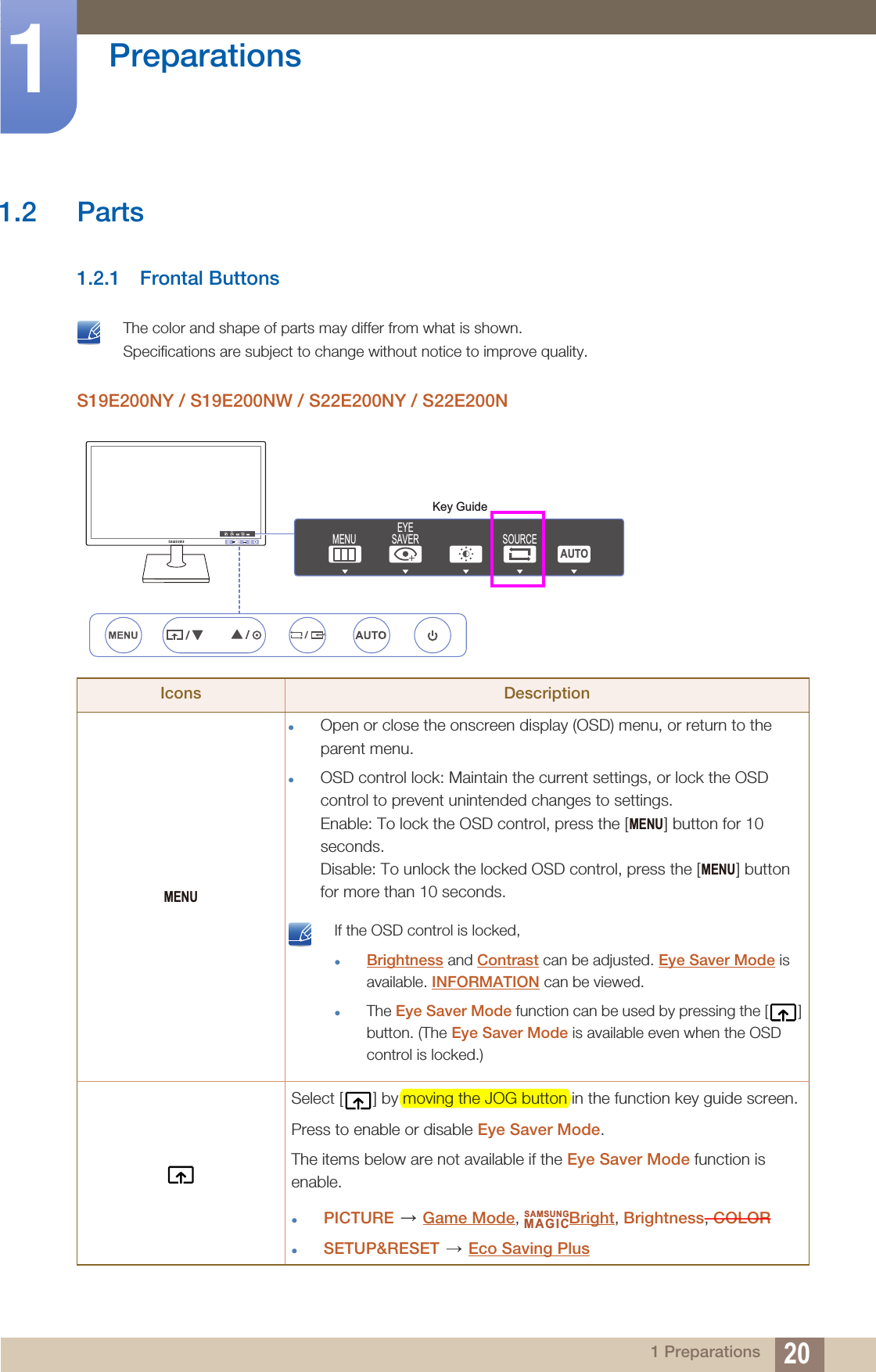 20Preparations11 Preparations1.2 Parts1.2.1 Frontal Buttons The color and shape of parts may differ from what is shown. Specifications are subject to change without notice to improve quality. S19E200NY / S19E200NW / S22E200NY / S22E200NIcons DescriptionOpen or close the onscreen display (OSD) menu, or return to the parent menu.OSD control lock: Maintain the current settings, or lock the OSD control to prevent unintended changes to settings. Enable: To lock the OSD control, press the [ ] button for 10 seconds. Disable: To unlock the locked OSD control, press the [ ] button for more than 10 seconds. If the OSD control is locked,Brightness and Contrast can be adjusted. Eye Saver Mode is available. INFORMATION can be viewed.The Eye Saver Mode function can be used by pressing the [ ] button. (The Eye Saver Mode is available even when the OSD control is locked.) Select [ ] by moving the JOG button in the function key guide screen.Press to enable or disable Eye Saver Mode.The items below are not available if the Eye Saver Mode function is enable.PICTURE  Game Mode,  Bright, Brightness, COLORSETUP&amp;RESET  Eco Saving PlusKey GuideEYESAVERMENU SOURCEAUTOEYESAVERMENU SOURCEAUTOMENUMENUMENUSAMSUNGMAGIC