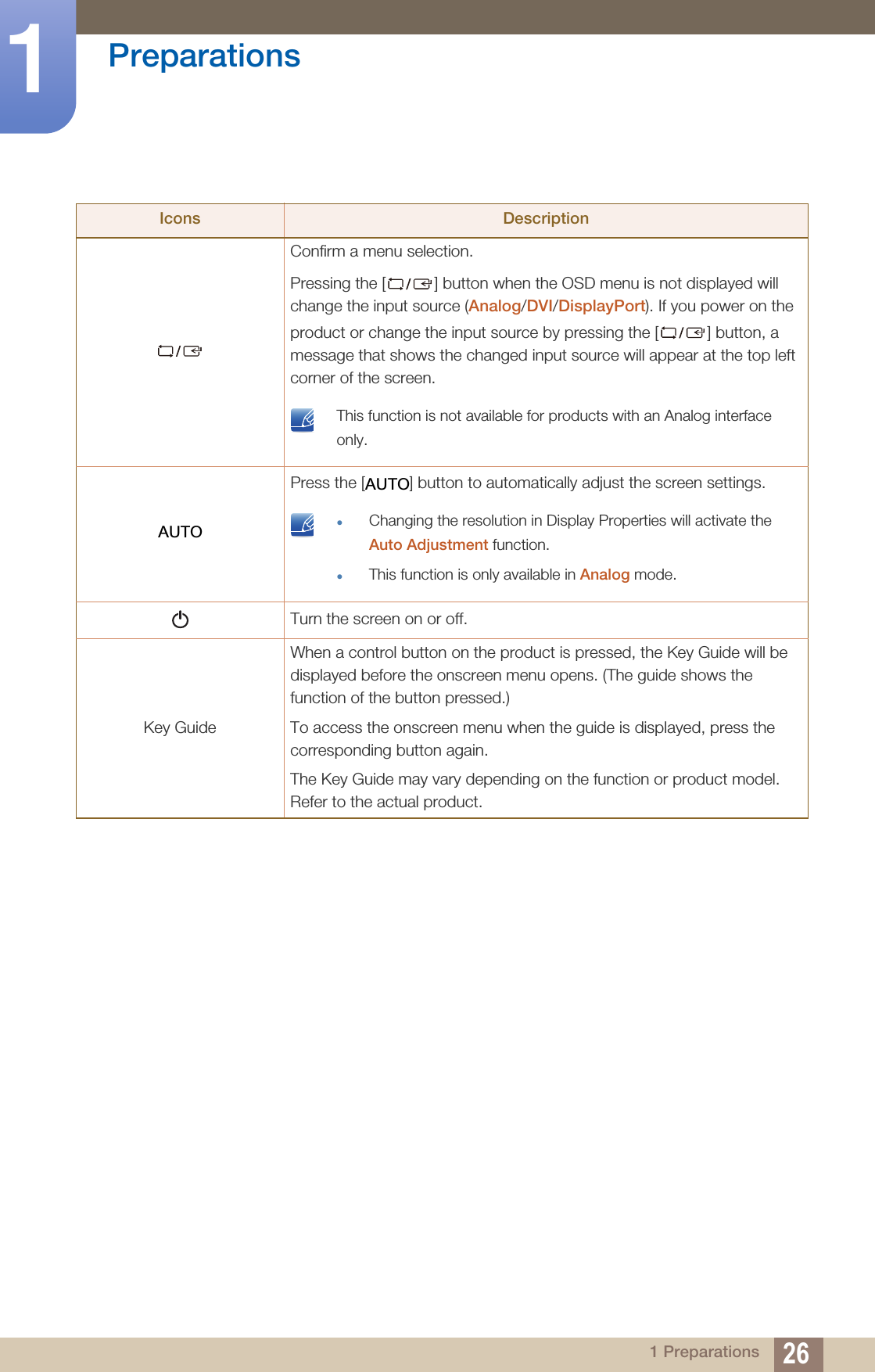 26Preparations11 PreparationsConfirm a menu selection.Pressing the [ ] button when the OSD menu is not displayed will change the input source (Analog/DVI/DisplayPort). If you power on the product or change the input source by pressing the [ ] button, a message that shows the changed input source will appear at the top left corner of the screen.  This function is not available for products with an Analog interface only. Press the [ ] button to automatically adjust the screen settings.  Changing the resolution in Display Properties will activate the Auto Adjustment function.This function is only available in Analog mode. Turn the screen on or off. Key GuideWhen a control button on the product is pressed, the Key Guide will be displayed before the onscreen menu opens. (The guide shows the function of the button pressed.)To access the onscreen menu when the guide is displayed, press the corresponding button again.The Key Guide may vary depending on the function or product model. Refer to the actual product.Icons DescriptionAUTOAUTO
