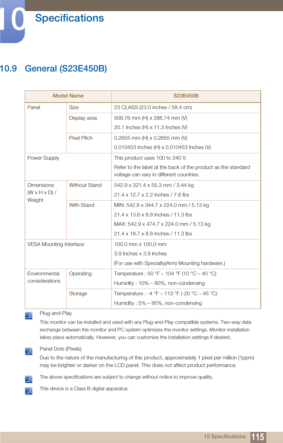 115Specifications1010 Specifications10.9 General (S23E450B) Plug-and-PlayThis monitor can be installed and used with any Plug-and-Play compatible systems. Two-way data exchange between the monitor and PC system optimizes the monitor settings. Monitor installation takes place automatically. However, you can customize the installation settings if desired.  Panel Dots (Pixels)Due to the nature of the manufacturing of this product, approximately 1 pixel per million (1ppm) may be brighter or darker on the LCD panel. This does not affect product performance.  The above specifications are subject to change without notice to improve quality.  This device is a Class B digital apparatus. Model Name S23E450BPanel  Size 23 CLASS (23.0 inches / 58.4 cm)Display area 509.76 mm (H) x 286.74 mm (V)20.1 Inches (H) x 11.3 Inches (V)Pixel Pitch 0.2655 mm (H) x 0.2655 mm (V)0.010453 Inches (H) x 0.010453 Inches (V)Power Supply This product uses 100 to 240 V.Refer to the label at the back of the product as the standard voltage can vary in different countries.Dimensions(W x H x D) / WeightWithout Stand 542.9 x 321.4 x 55.3 mm / 3.44 kg21.4 x 12.7 x 2.2 Inches / 7.6 lbsWith Stand MIN: 542.9 x 344.7 x 224.0 mm / 5.13 kg21.4 x 13.6 x 8.8 Inches / 11.3 lbsMAX: 542.9 x 474.7 x 224.0 mm / 5.13 kg21.4 x 18.7 x 8.8 Inches / 11.3 lbsVESA Mounting Interface 100.0 mm x 100.0 mm3.9 Inches x 3.9 Inches(For use with Specialty(Arm) Mounting hardware.) Environmental considerationsOperating Temperature : 50 °F – 104 °F (10 °C – 40 °C)Humidity : 10% – 80%, non-condensingStorage Temperature : -4 °F – 113 °F (-20 °C – 45 °C)Humidity : 5% – 95%, non-condensing
