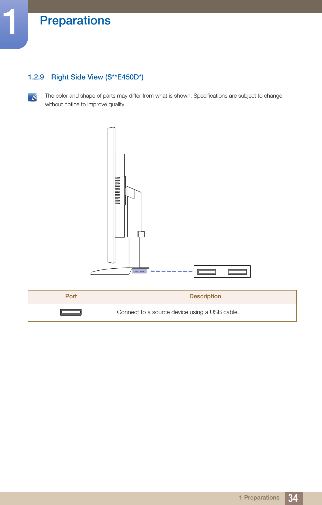 34Preparations11 Preparations1.2.9 Right Side View (S**E450D*) The color and shape of parts may differ from what is shown. Specifications are subject to changewithout notice to improve quality. Port DescriptionConnect to a source device using a USB cable.