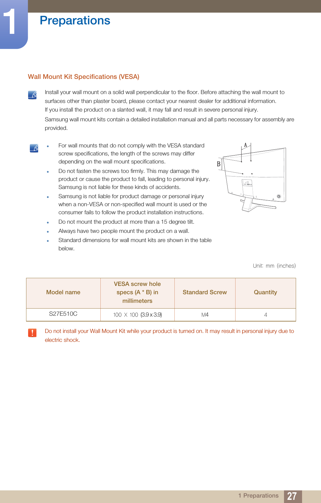 27Preparations11 PreparationsWall Mount Kit Specifications (VESA) Install your wall mount on a solid wall perpendicular to the floor. Before attaching the wall mount tosurfaces other than plaster board, please contact your nearest dealer for additional information.If you install the product on a slanted wall, it may fall and result in severe personal injury.Samsung wall mount kits contain a detailed installation manual and all parts necessary for assembly are provided. Unit: mm (inches) Do not install your Wall Mount Kit while your product is turned on. It may result in personal injury due to electric shock.  For wall mounts that do not comply with the VESA standard screw specifications, the length of the screws may differ depending on the wall mount specifications.Do not fasten the screws too firmly. This may damage the product or cause the product to fall, leading to personal injury. Samsung is not liable for these kinds of accidents.Samsung is not liable for product damage or personal injury when a non-VESA or non-specified wall mount is used or the consumer fails to follow the product installation instructions.Do not mount the product at more than a 15 degree tilt.Always have two people mount the product on a wall.Standard dimensions for wall mount kits are shown in the table below. Model nameVESA screw hole specs (A * B) in millimetersStandard Screw QuantityS27E510C100 X 100 (3.9 x 3.9)M44