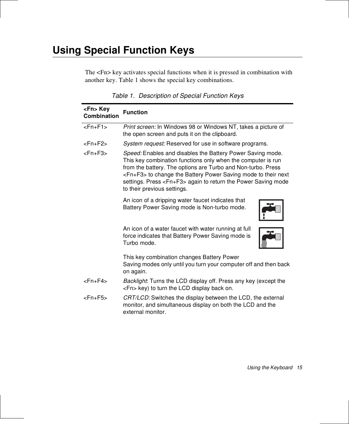 Using the Keyboard   15Using Special Function KeysThe &lt;Fn&gt; key activates special functions when it is pressed in combination with another key. Table 1 shows the special key combinations.Table 1.  Description of Special Function Keys&lt;Fn&gt; Key Combination Function&lt;Fn+F1&gt;Print screen: In Windows 98 or Windows NT, takes a picture of the open screen and puts it on the clipboard.&lt;Fn+F2&gt;System request: Reserved for use in software programs.&lt;Fn+F3&gt;Speed: Enables and disables the Battery Power Saving mode. This key combination functions only when the computer is run from the battery. The options are Turbo and Non-turbo. Press &lt;Fn+F3&gt; to change the Battery Power Saving mode to their next settings. Press &lt;Fn+F3&gt; again to return the Power Saving mode to their previous settings. An icon of a dripping water faucet indicates that Battery Power Saving mode is Non-turbo mode. An icon of a water faucet with water running at full force indicates that Battery Power Saving mode is Turbo mode. This key combination changes Battery Power Saving modes only until you turn your computer off and then back on again. &lt;Fn+F4&gt;Backlight: Turns the LCD display off. Press any key (except the &lt;Fn&gt; key) to turn the LCD display back on.&lt;Fn+F5&gt; CRT/LCD: Switches the display between the LCD, the external monitor, and simultaneous display on both the LCD and the external monitor.