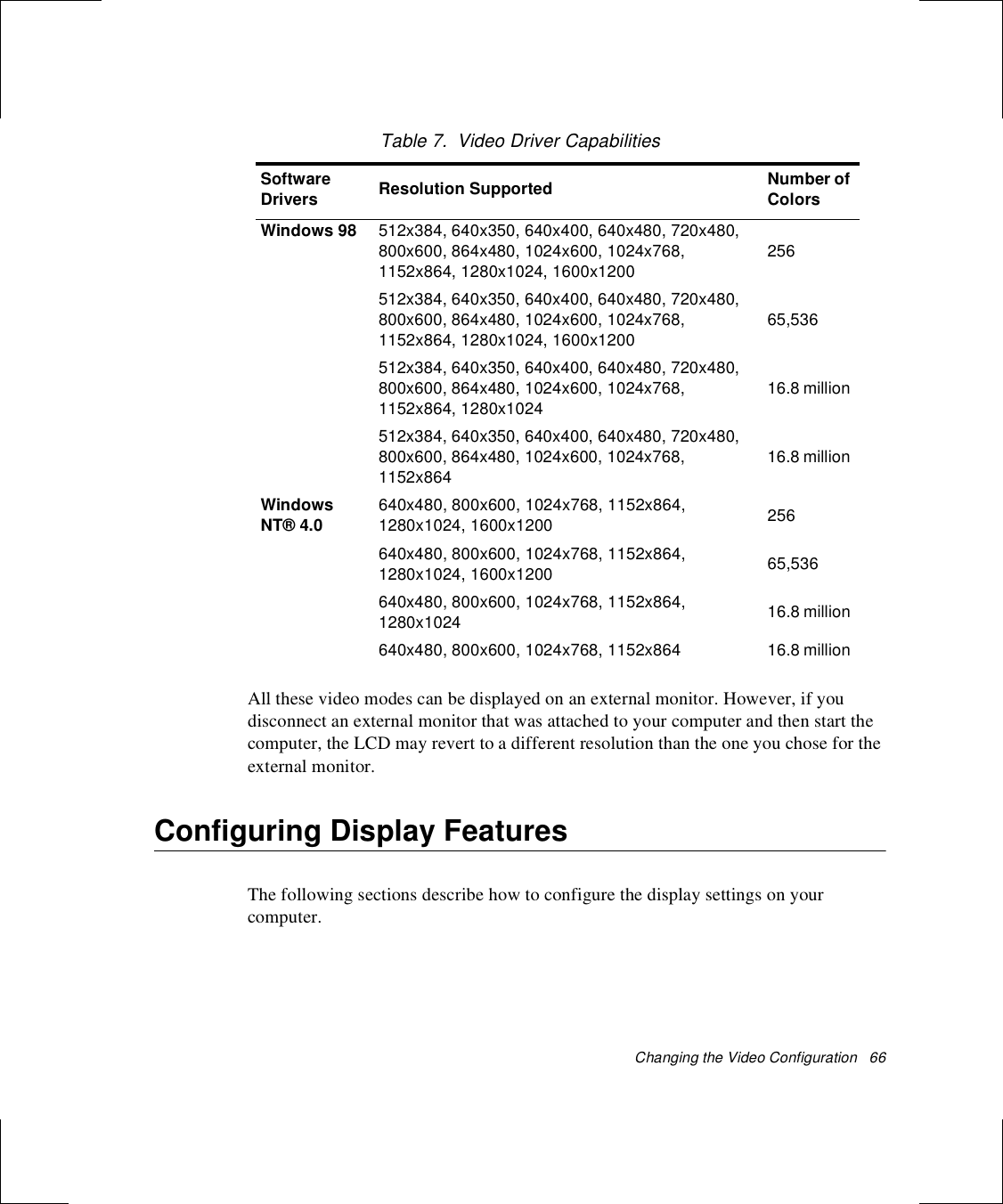 Changing the Video Configuration   66Table 7.  Video Driver CapabilitiesAll these video modes can be displayed on an external monitor. However, if you disconnect an external monitor that was attached to your computer and then start the computer, the LCD may revert to a different resolution than the one you chose for the external monitor.Configuring Display Features The following sections describe how to configure the display settings on your computer.Software Drivers Resolution Supported Number of ColorsWindows 98 512x384, 640x350, 640x400, 640x480, 720x480, 800x600, 864x480, 1024x600, 1024x768, 1152x864, 1280x1024, 1600x1200 256512x384, 640x350, 640x400, 640x480, 720x480, 800x600, 864x480, 1024x600, 1024x768, 1152x864, 1280x1024, 1600x120065,536512x384, 640x350, 640x400, 640x480, 720x480, 800x600, 864x480, 1024x600, 1024x768, 1152x864, 1280x102416.8 million 512x384, 640x350, 640x400, 640x480, 720x480, 800x600, 864x480, 1024x600, 1024x768, 1152x86416.8 million Windows NT® 4.0 640x480, 800x600, 1024x768, 1152x864, 1280x1024, 1600x1200 256 640x480, 800x600, 1024x768, 1152x864, 1280x1024, 1600x1200 65,536640x480, 800x600, 1024x768, 1152x864, 1280x1024 16.8 million 640x480, 800x600, 1024x768, 1152x864 16.8 million 