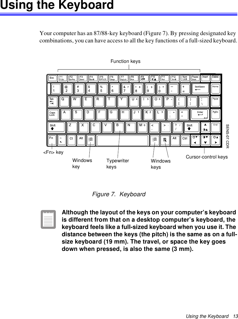 Using the Keyboard   13Using the KeyboardYour computer has an 87/88-key keyboard (Figure 7). By pressing designated key combinations, you can have access to all the key functions of a full-sized keyboard.Figure 7.  KeyboardAlthough the layout of the keys on your computer’s keyboard is different from that on a desktop computer’s keyboard, the keyboard feels like a full-sized keyboard when you use it. The distance between the keys (the pitch) is the same as on a full-size keyboard (19 mm). The travel, or space the key goes down when pressed, is also the same (3 mm).Function keysWindows keyCursor-control keysTypewriterkeys Windows keys&lt;Fn&gt; key