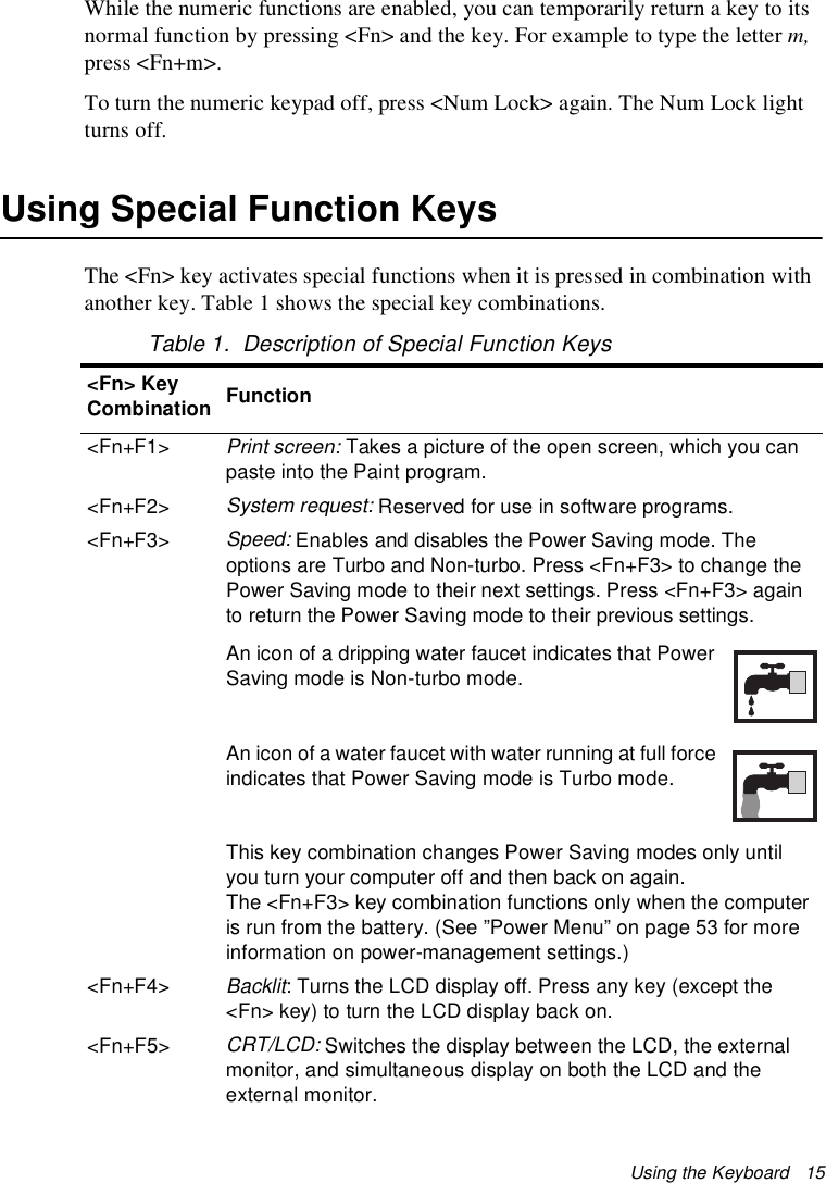 Using the Keyboard   15While the numeric functions are enabled, you can temporarily return a key to its normal function by pressing &lt;Fn&gt; and the key. For example to type the letter m, press &lt;Fn+m&gt;.To turn the numeric keypad off, press &lt;Num Lock&gt; again. The Num Lock light turns off.Using Special Function KeysThe &lt;Fn&gt; key activates special functions when it is pressed in combination with another key. Table 1 shows the special key combinations.Table 1.  Description of Special Function Keys&lt;Fn&gt; Key Combination Function&lt;Fn+F1&gt;Print screen: Takes a picture of the open screen, which you can paste into the Paint program.&lt;Fn+F2&gt;System request: Reserved for use in software programs.&lt;Fn+F3&gt;Speed: Enables and disables the Power Saving mode. The options are Turbo and Non-turbo. Press &lt;Fn+F3&gt; to change the Power Saving mode to their next settings. Press &lt;Fn+F3&gt; again to return the Power Saving mode to their previous settings. An icon of a dripping water faucet indicates that Power Saving mode is Non-turbo mode. An icon of a water faucet with water running at full force indicates that Power Saving mode is Turbo mode. This key combination changes Power Saving modes only until you turn your computer off and then back on again. The &lt;Fn+F3&gt; key combination functions only when the computer is run from the battery. (See ”Power Menu” on page 53 for more information on power-management settings.)&lt;Fn+F4&gt;Backlit: Turns the LCD display off. Press any key (except the &lt;Fn&gt; key) to turn the LCD display back on.&lt;Fn+F5&gt; CRT/LCD: Switches the display between the LCD, the external monitor, and simultaneous display on both the LCD and the external monitor.