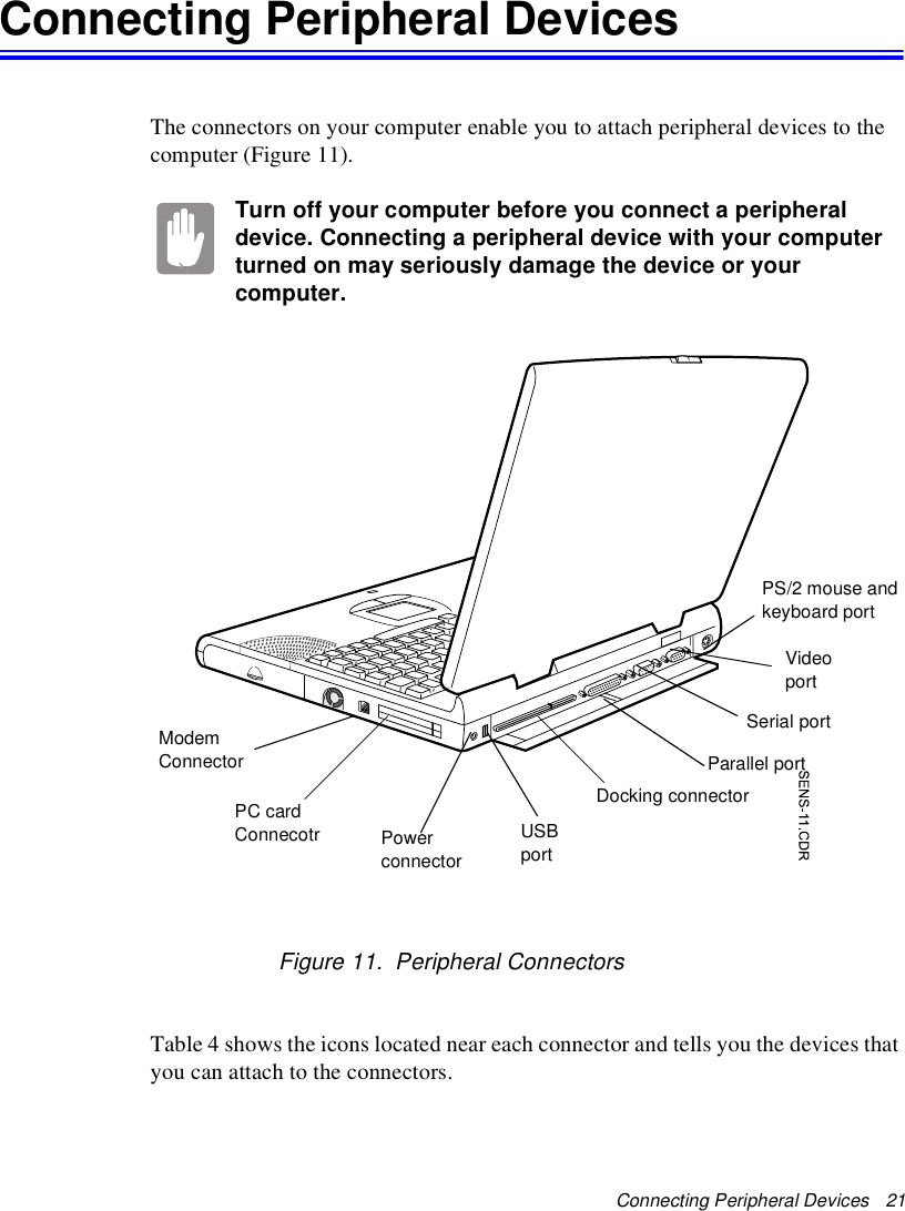 Connecting Peripheral Devices   21Connecting Peripheral DevicesThe connectors on your computer enable you to attach peripheral devices to the computer (Figure 11). Turn off your computer before you connect a peripheral device. Connecting a peripheral device with your computer turned on may seriously damage the device or your computer.Figure 11.  Peripheral ConnectorsTable 4 shows the icons located near each connector and tells you the devices that you can attach to the connectors.Modem ConnectorPC card ConnecotrPS/2 mouse and keyboard portVideoportParallel portDocking connectorSerial portUSBportPower connector