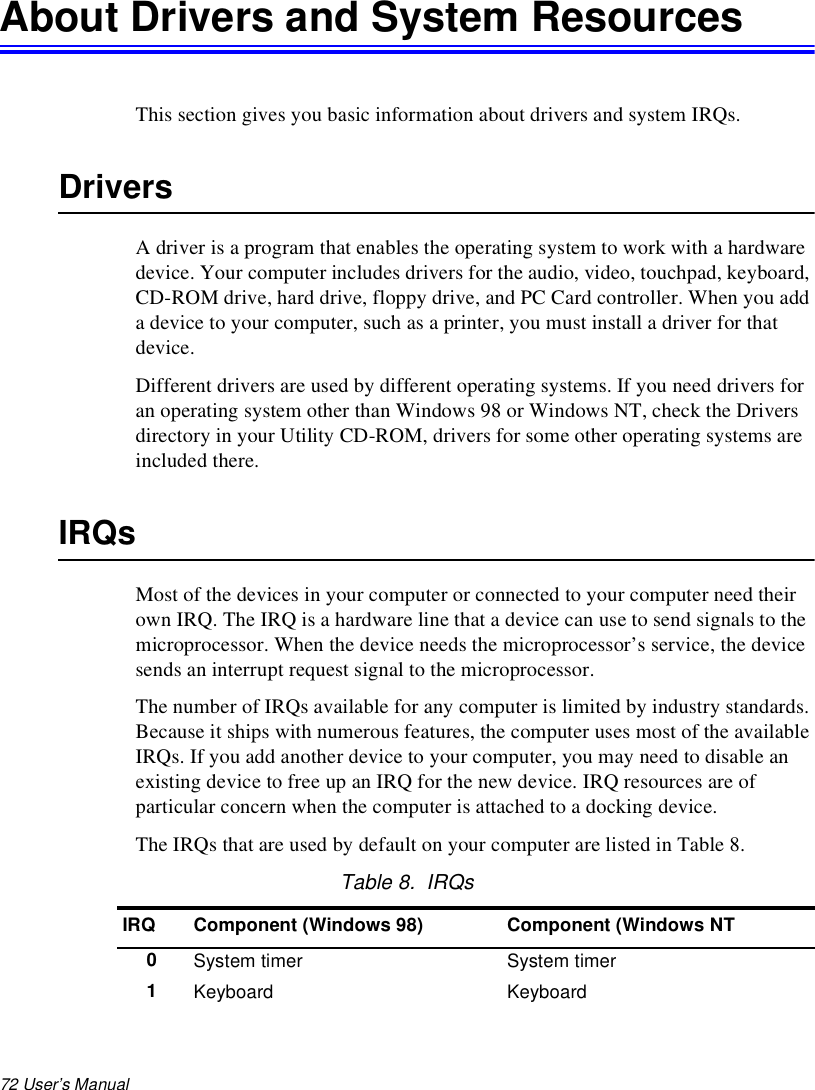 72 User’s Manual About Drivers and System ResourcesThis section gives you basic information about drivers and system IRQs.DriversA driver is a program that enables the operating system to work with a hardware device. Your computer includes drivers for the audio, video, touchpad, keyboard, CD-ROM drive, hard drive, floppy drive, and PC Card controller. When you add a device to your computer, such as a printer, you must install a driver for that device.Different drivers are used by different operating systems. If you need drivers for an operating system other than Windows 98 or Windows NT, check the Drivers directory in your Utility CD-ROM, drivers for some other operating systems are included there.IRQsMost of the devices in your computer or connected to your computer need their own IRQ. The IRQ is a hardware line that a device can use to send signals to the microprocessor. When the device needs the microprocessor’s service, the device sends an interrupt request signal to the microprocessor.The number of IRQs available for any computer is limited by industry standards. Because it ships with numerous features, the computer uses most of the available IRQs. If you add another device to your computer, you may need to disable an existing device to free up an IRQ for the new device. IRQ resources are of particular concern when the computer is attached to a docking device.The IRQs that are used by default on your computer are listed in Table 8.Table 8.  IRQsIRQ Component (Windows 98) Component (Windows NT0System timer System timer1Keyboard Keyboard