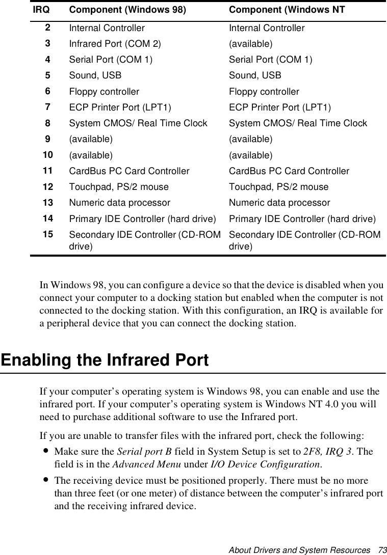 About Drivers and System Resources   73In Windows 98, you can configure a device so that the device is disabled when you connect your computer to a docking station but enabled when the computer is not connected to the docking station. With this configuration, an IRQ is available for a peripheral device that you can connect the docking station. Enabling the Infrared PortIf your computer’s operating system is Windows 98, you can enable and use the infrared port. If your computer’s operating system is Windows NT 4.0 you will need to purchase additional software to use the Infrared port.If you are unable to transfer files with the infrared port, check the following:•Make sure the Serial port B field in System Setup is set to 2F8, IRQ 3. The field is in the Advanced Menu under I/O Device Configuration.•The receiving device must be positioned properly. There must be no more than three feet (or one meter) of distance between the computer’s infrared port and the receiving infrared device. 2Internal Controller Internal Controller3Infrared Port (COM 2) (available)4Serial Port (COM 1) Serial Port (COM 1)5Sound, USB Sound, USB6Floppy controller Floppy controller7ECP Printer Port (LPT1) ECP Printer Port (LPT1)8System CMOS/ Real Time Clock System CMOS/ Real Time Clock9(available) (available)10 (available) (available)11 CardBus PC Card Controller CardBus PC Card Controller12 Touchpad, PS/2 mouse Touchpad, PS/2 mouse13 Numeric data processor Numeric data processor14 Primary IDE Controller (hard drive) Primary IDE Controller (hard drive)15 Secondary IDE Controller (CD-ROM drive)Secondary IDE Controller (CD-ROM drive)IRQ Component (Windows 98) Component (Windows NT