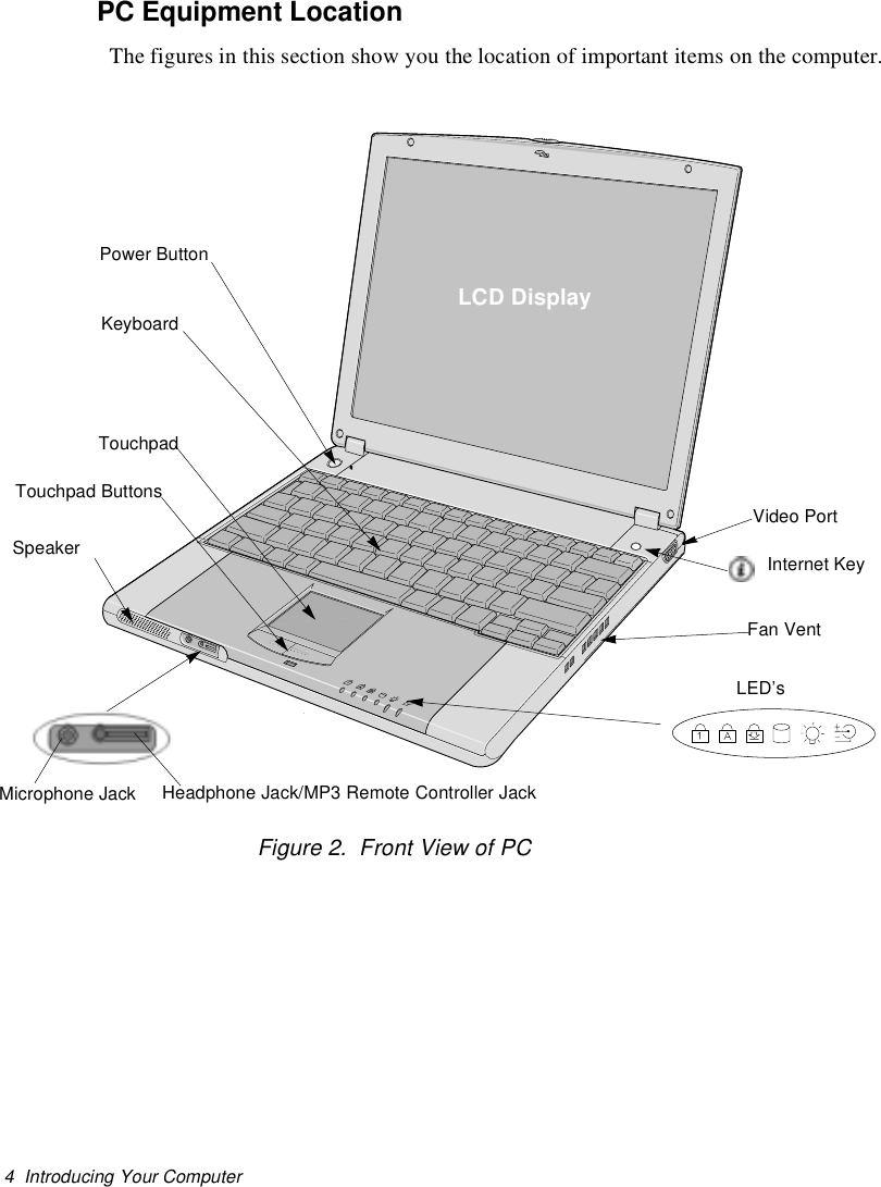4 Introducing Your ComputerPC Equipment LocationThe figures in this section show you the location of important items on the computer.Figure 2. Front View of PCInternet KeyLED’sTouchpadSpeakerMicrophone Jack Headphone Jack/MP3 Remote Controller JackTouchpad ButtonsKeyboardPower ButtonLCD DisplayFan VentVideo Port