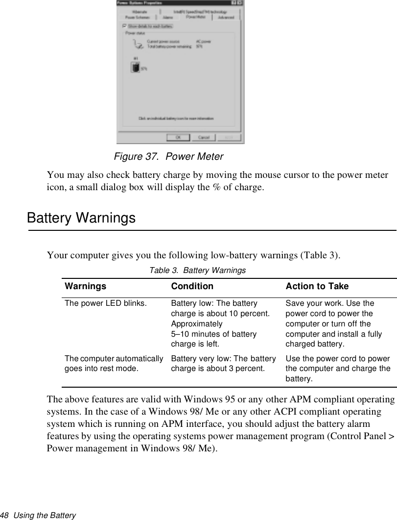 48 Using the BatteryFigure 37. Power MeterYou may also check battery charge by moving the mouse cursor to the power metericon, a small dialog box will display the % of charge.Battery WarningsYour computer gives you the following low-battery warnings (Table 3).Table 3. Battery WarningsThe above features are valid with Windows 95 or any other APM compliant operatingsystems. In the case of a Windows 98/ Me or any other ACPI compliant operatingsystem which is running on APM interface, you should adjust the battery alarmfeatures by using the operating systems power management program (Control Panel >Power management in Windows 98/ Me).Warnings Condition Action to TakeThe power LED blinks. Battery low: The batterycharge is about 10 percent.Approximately5–10 minutes of batterycharge is left.Save your work. Use thepower cord to power thecomputer or turn off thecomputer and install a fullycharged battery.The computer automaticallygoes into rest mode.Battery very low: The batterycharge is about 3 percent.Use the power cord to powerthe computer and charge thebattery.