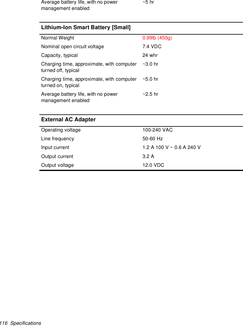 116 SpecificationsAverage battery life, with no powermanagement enabled~5 hrLithium-Ion Smart Battery [Small]Normal Weight 0.99lb (450g)Nominal open circuit voltage 7.4 VDCCapacity, typical 24 whrCharging time, approximate, with computerturned off, typical~3.0 hrCharging time, approximate, with computerturned on, typical~5.0 hrAverage battery life, with no powermanagement enabled~2.5 hrExternal AC AdapterOperating voltage 100-240 VACLine frequency 50-60 HzInput current 1.2 A 100 V ~ 0.6 A 240 VOutput current 3.2 AOutput voltage 12.0 VDC