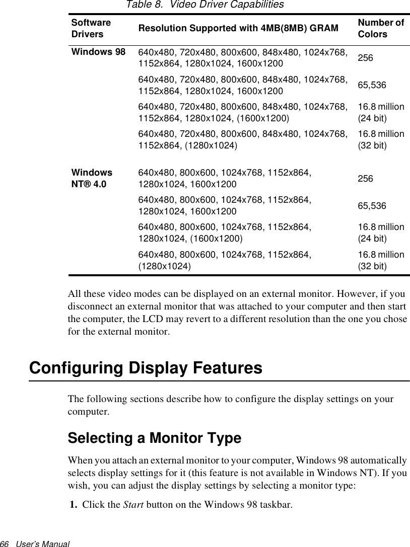 66   User’s Manual Table 8.  Video Driver CapabilitiesAll these video modes can be displayed on an external monitor. However, if you disconnect an external monitor that was attached to your computer and then start the computer, the LCD may revert to a different resolution than the one you chose for the external monitor.Configuring Display Features The following sections describe how to configure the display settings on your computer.Selecting a Monitor TypeWhen you attach an external monitor to your computer, Windows 98 automatically selects display settings for it (this feature is not available in Windows NT). If you wish, you can adjust the display settings by selecting a monitor type:1. Click the Start button on the Windows 98 taskbar. Software Drivers Resolution Supported with 4MB(8MB) GRAM  Number of ColorsWindows 98 640x480, 720x480, 800x600, 848x480, 1024x768, 1152x864, 1280x1024, 1600x1200 256640x480, 720x480, 800x600, 848x480, 1024x768, 1152x864, 1280x1024, 1600x1200 65,536640x480, 720x480, 800x600, 848x480, 1024x768, 1152x864, 1280x1024, (1600x1200)16.8 million (24 bit)640x480, 720x480, 800x600, 848x480, 1024x768, 1152x864, (1280x1024) 16.8 million (32 bit)Windows NT® 4.0 640x480, 800x600, 1024x768, 1152x864, 1280x1024, 1600x1200 256 640x480, 800x600, 1024x768, 1152x864, 1280x1024, 1600x1200 65,536640x480, 800x600, 1024x768, 1152x864, 1280x1024, (1600x1200)16.8 million (24 bit)640x480, 800x600, 1024x768, 1152x864, (1280x1024)16.8 million (32 bit)