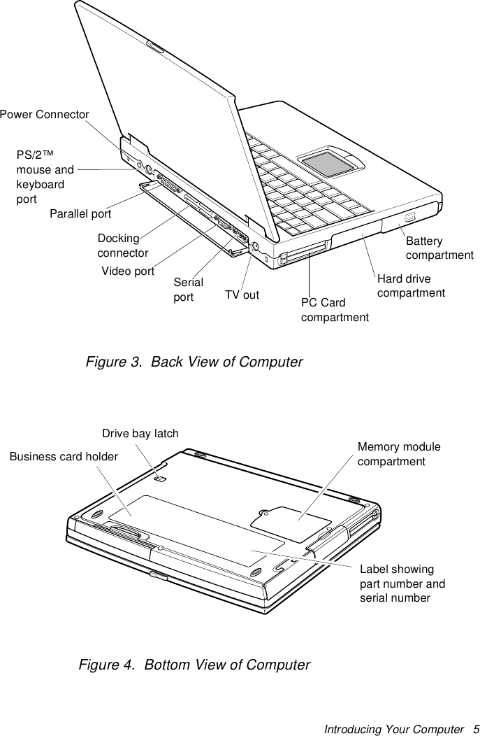 Introducing Your Computer   5Figure 3.  Back View of ComputerFigure 4.  Bottom View of ComputerParallel portDocking connectorPS/2™ mouse andkeyboard portVideo port Serial portHard drive compartmentPower ConnectorPC Card compartmentBattery compartmentTV outMemory modulecompartmentLabel showing part number andserial numberBusiness card holderDrive bay latch