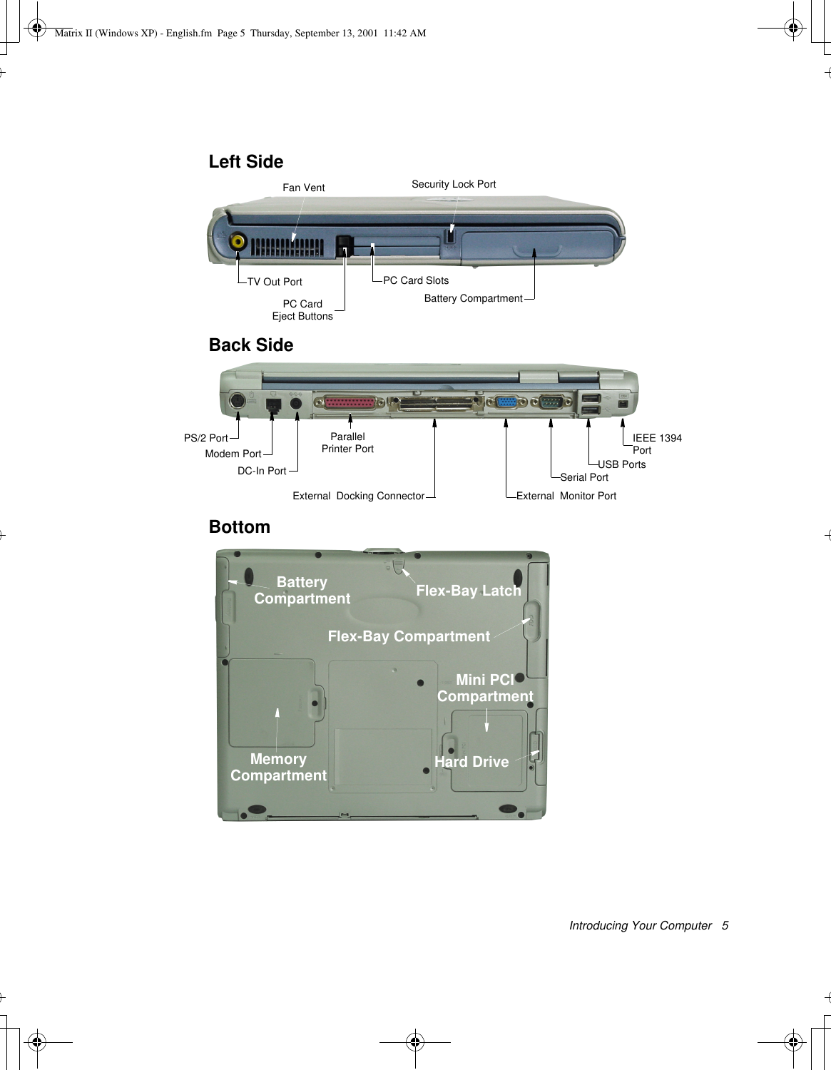 Introducing Your Computer   5Left SideBack SideBottomPC Card Eject ButtonsPC Card SlotsFan Vent Security Lock PortTV Out PortBattery CompartmentParallel Printer PortPS/2 PortUSB PortsSerial PortDC-In PortModem PortExternal  Monitor PortIEEE 1394 PortExternal  Docking ConnectorHard DriveBatteryMini PCICompartmentFlex-Bay CompartmentCompartmentCompartmentMemoryFlex-Bay LatchMatrix II (Windows XP) - English.fm  Page 5  Thursday, September 13, 2001  11:42 AM