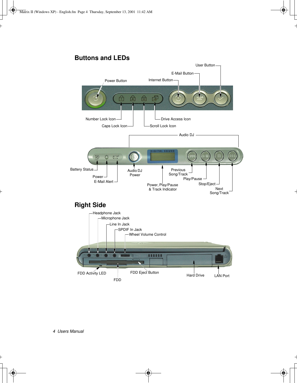 4  Users ManualButtons and LEDs Right Side Drive Access IconScroll Lock IconNumber Lock IconCaps Lock IconPower Button Internet ButtonE-Mail ButtonUser ButtonPower, Play/Pause &amp; Track IndicatorAudio DJ PowerNextSong/TrackPlay/PauseStop/EjectAudio DJPrevious Song/TrackBattery StatusPowerE-Mail AlertFDDFDD Eject ButtonFDD Activity LED LAN PortHard DriveMicrophone JackHeadphone JackWheel Volume ControlLine In JackSPDIF In JackMatrix II (Windows XP) - English.fm  Page 4  Thursday, September 13, 2001  11:42 AM