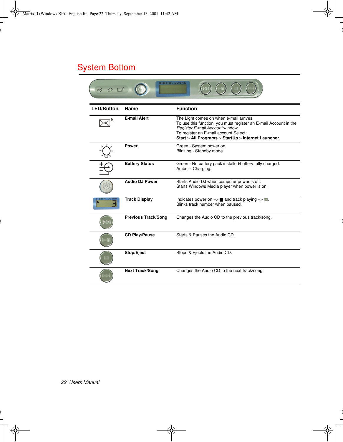 22  Users ManualSystem BottomLED/Button Name FunctionE-mail Alert The Light comes on when e-mail arrives. To use this function, you must register an E-mail Account in the Register E-mail Account window. To register an E-mail account Select: Start &gt; All Programs &gt; StartUp &gt; Internet Launcher.Power  Green - System power on.Blinking - Standby mode.Battery Status Green - No battery pack installed/battery fully charged.Amber - Charging.Audio DJ Power Starts Audio DJ when computer power is off.Starts Windows Media player when power is on.Track Display Indicates power on =&gt;  and track playing =&gt; . Blinks track number when paused.Previous Track/Song Changes the Audio CD to the previous track/song.CD Play/Pause Starts &amp; Pauses the Audio CD.Stop/Eject Stops &amp; Ejects the Audio CD.Next Track/Song Changes the Audio CD to the next track/song.Matrix II (Windows XP) - English.fm  Page 22  Thursday, September 13, 2001  11:42 AM