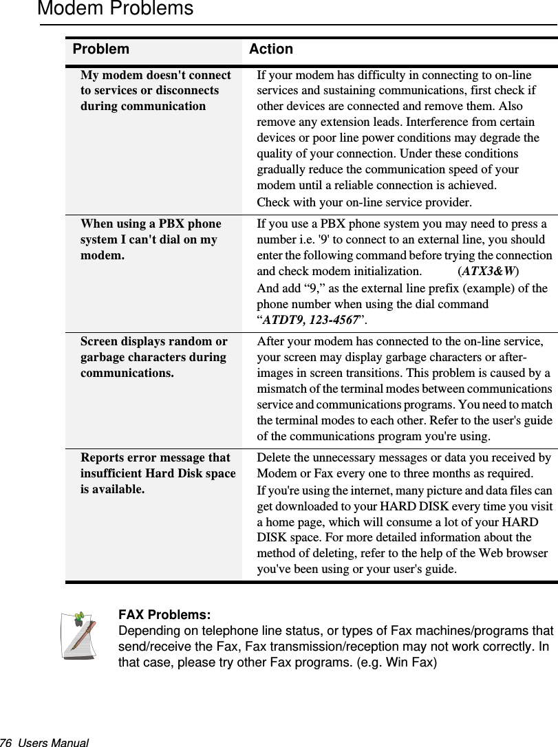 76  Users ManualModem ProblemsFAX Problems:Depending on telephone line status, or types of Fax machines/programs that send/receive the Fax, Fax transmission/reception may not work correctly. In that case, please try other Fax programs. (e.g. Win Fax) Problem ActionMy modem doesn&apos;t connect to services or disconnects during communicationIf your modem has difficulty in connecting to on-line services and sustaining communications, first check if other devices are connected and remove them. Also remove any extension leads. Interference from certain devices or poor line power conditions may degrade the quality of your connection. Under these conditions gradually reduce the communication speed of your modem until a reliable connection is achieved.Check with your on-line service provider.When using a PBX phone system I can&apos;t dial on my modem.If you use a PBX phone system you may need to press a number i.e. &apos;9&apos; to connect to an external line, you should enter the following command before trying the connection and check modem initialization.           (ATX3&amp;W)And add “9,” as the external line prefix (example) of the phone number when using the dial command “ATDT9, 123-4567”.Screen displays random or garbage characters during communications.After your modem has connected to the on-line service, your screen may display garbage characters or after-images in screen transitions. This problem is caused by a mismatch of the terminal modes between communications service and communications programs. You need to match the terminal modes to each other. Refer to the user&apos;s guide of the communications program you&apos;re using.Reports error message that insufficient Hard Disk space is available.Delete the unnecessary messages or data you received by Modem or Fax every one to three months as required.If you&apos;re using the internet, many picture and data files can get downloaded to your HARD DISK every time you visit a home page, which will consume a lot of your HARD DISK space. For more detailed information about the method of deleting, refer to the help of the Web browser you&apos;ve been using or your user&apos;s guide.Matrix II (Windows XP) - English.fm  Page 76  Thursday, September 13, 2001  11:42 AM