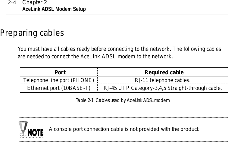 2-4 Chapter 2AceLink ADSL Modem SetupPreparing cablesYou must have all cables ready before connecting to the network. The following cablesare needed to connect the AceLink ADSL modem to the network.Port Required cableTelephone line port (PHONE) RJ-11 telephone cables.Ethernet port (10BASE-T) RJ-45 UTP Category-3,4,5 Straight-through cable.Table 2-1  Cables used by AceLink ADSL modemA console port connection cable is not provided with the product.