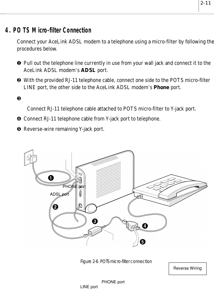 2-114. POTS Micro-filter ConnectionConnect your AceLink ADSL modem to a telephone using a micro-filter by following theprocedures below.❶Pull out the telephone line currently in use from your wall jack and connect it to theAceLink ADSL modem’s ADSL port.❷With the provided RJ-11 telephone cable, connect one side to the POTS micro-filterLINE port, the other side to the AceLink ADSL modem’s Phone port.❸Connect RJ-11 telephone cable attached to POTS micro-filter to Y-jack port.❹Connect RJ-11 telephone cable from Y-jack port to telephone.❺Reverse-wire remaining Y-jack port.Figure 2-6  POTS micro-filter connectionPHONE portPHONE portLINE portADSL portReverse Wiring